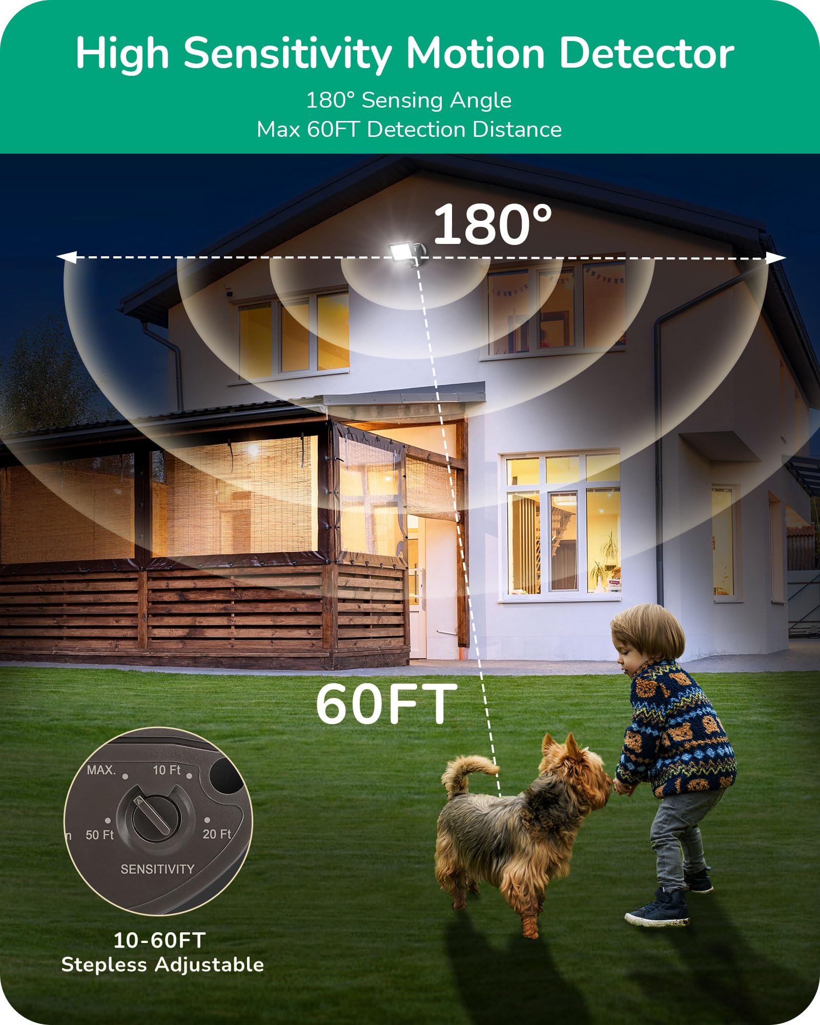 Edishine Motion Sensor, Automatic Dusk To Dawn, 180 Degree Replacement Motion Sensor, Adjustable Time & Detection Range Up To 60