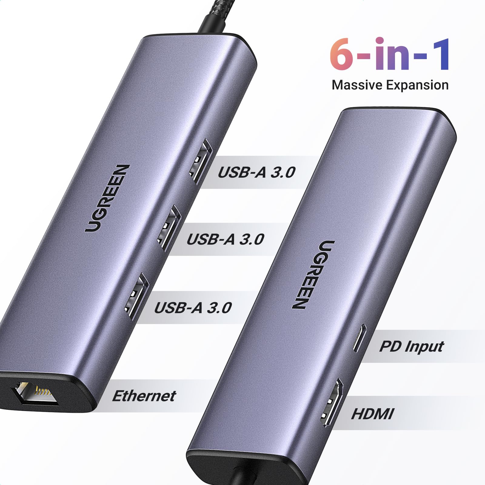 Ugreen Revodok 6 In 1 Usb C Hub Gigabit Ethernet Adapter With 4K Hdmi, 100W Pd Charging, Usb A Data Ports Compatible With Mac M1