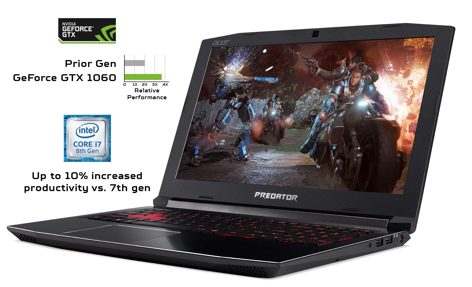 Acer Predator Helios 300 Gaming Laptop Pc, 15.6'' Fhd Ips W/ 144Hz Refresh, Intel I7 8750H, Gtx 1060 6Gb, 16Gb Ddr4, 256Gb Nvme