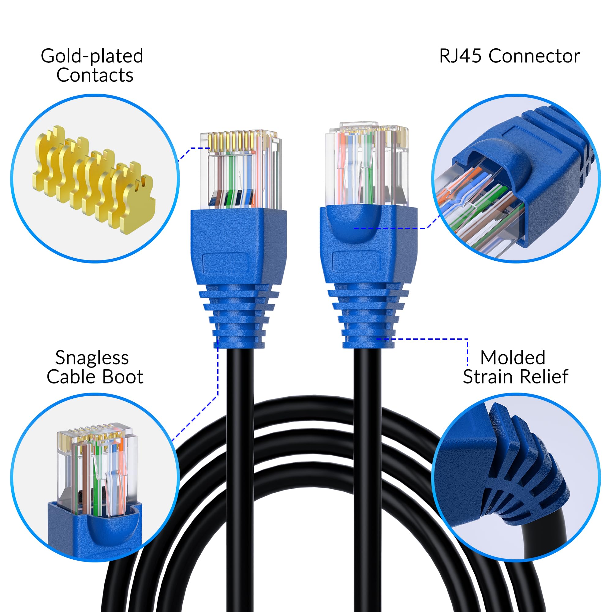 Cat5E Outdoor Ethernet Cable 350 Feet, Cat 5E Heavy Duty Internet Network Lan Cable, More Flexible Than Cat 6, Waterproof, Pvc &