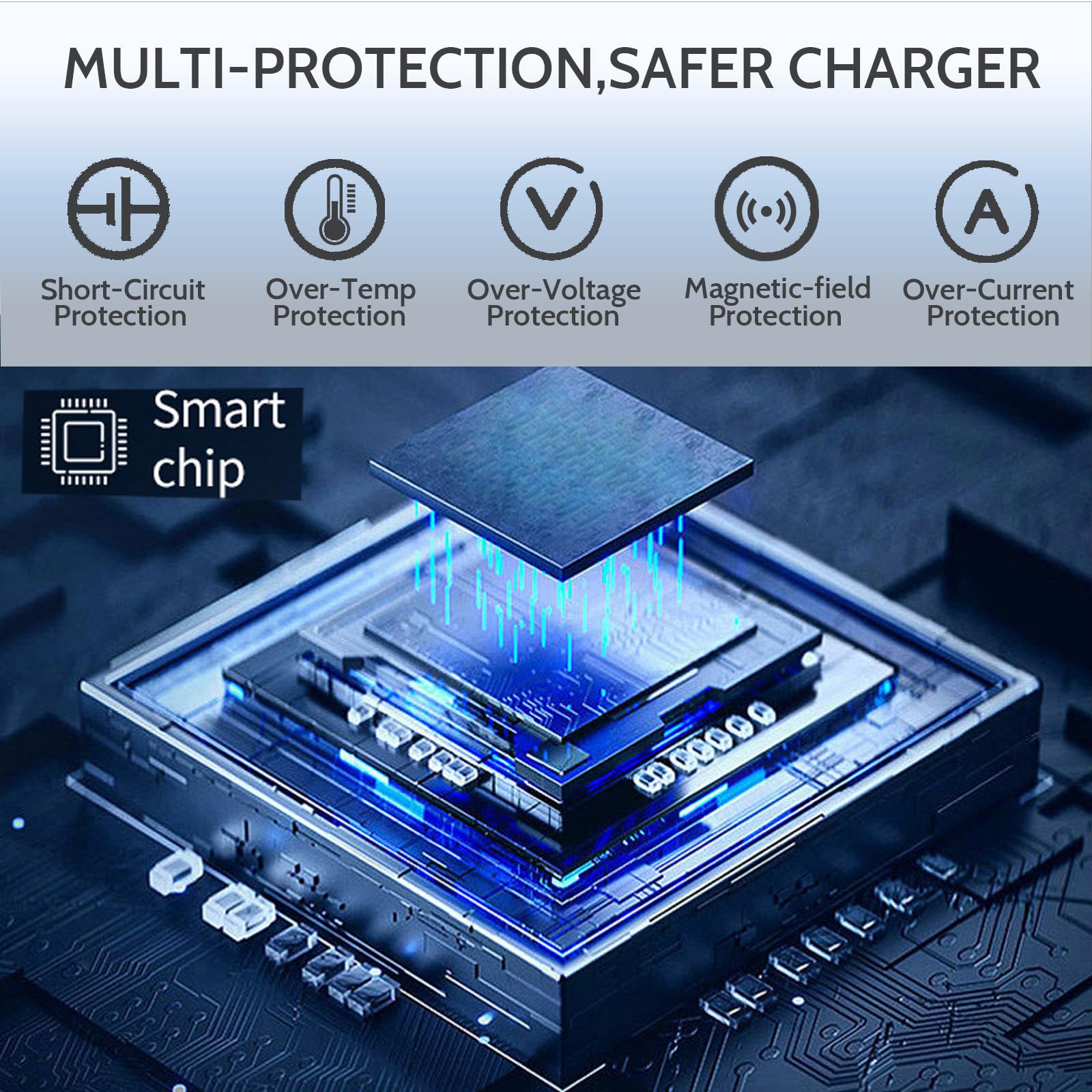 Original 45W Laptop Charger For Dell Inspiron 13 14 15 3000 5000 7000 Series 15 3552 3555 3558 3565 3567 5551 5552 5555 5558 555