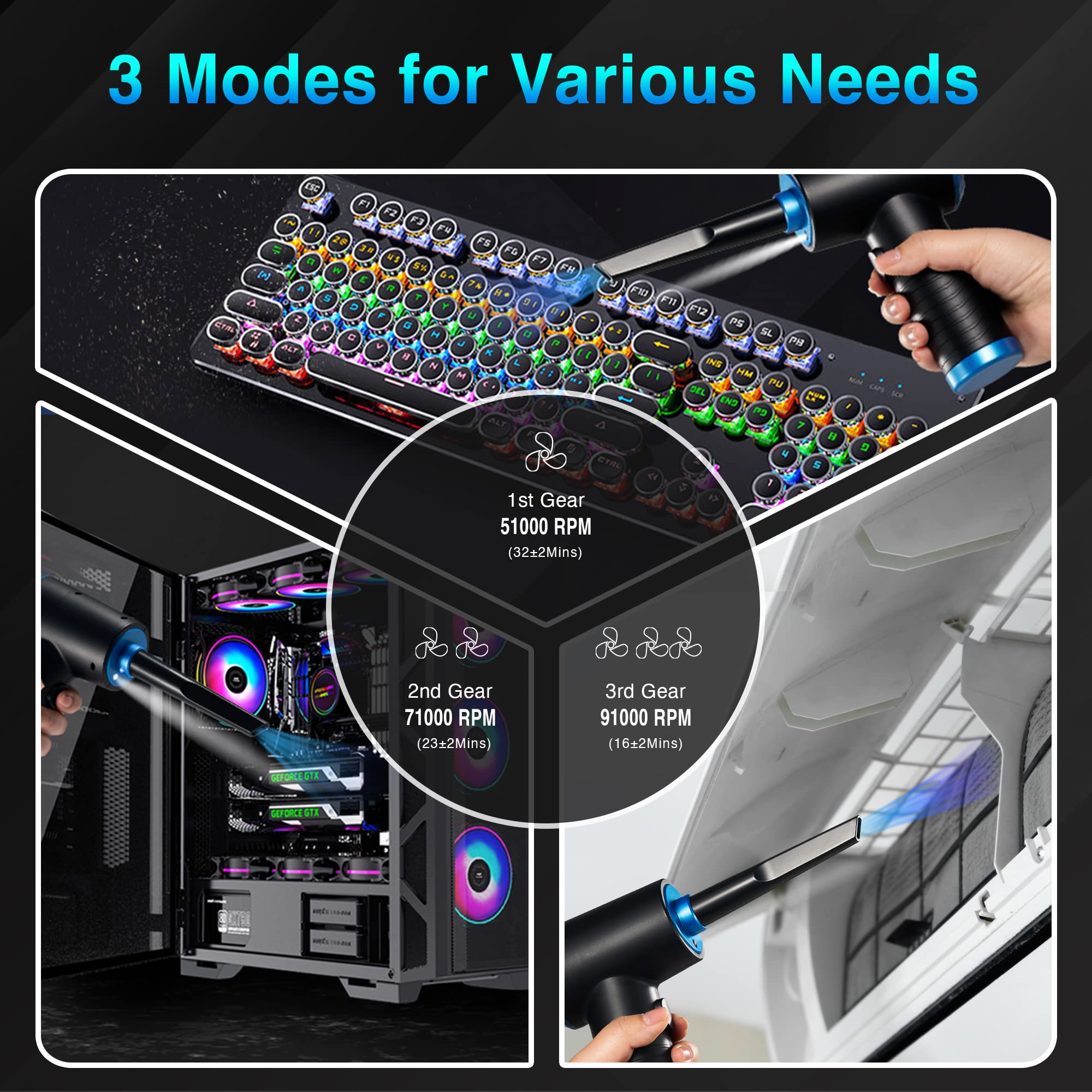 Keimi Cordless Compressed Air Duster   Rechargeable 7500Mah 91000Rpm Compressed Air Blower With Led Light For Keyboard, Pc, And