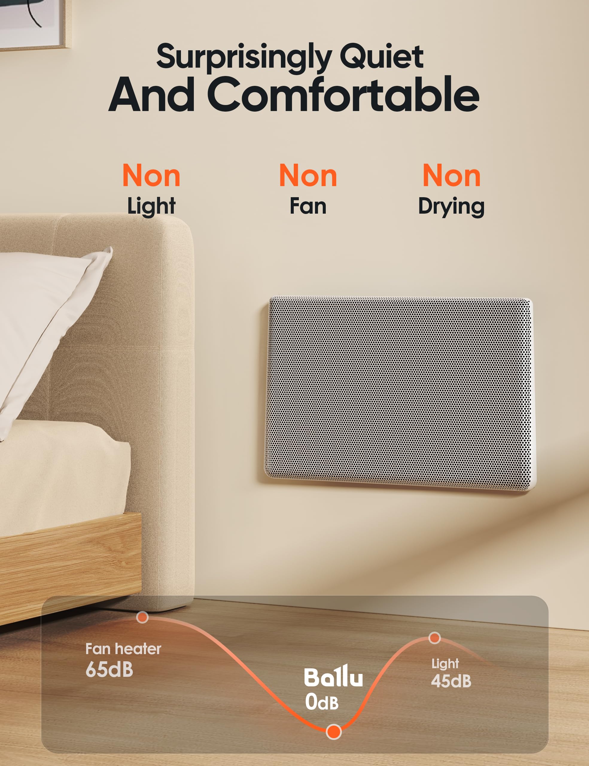 Ballu Mica Infrared Space Heater Indoor Use,1500W Electric Panel Heater With Program Thermostat,Wifi App Control,Portable Stand