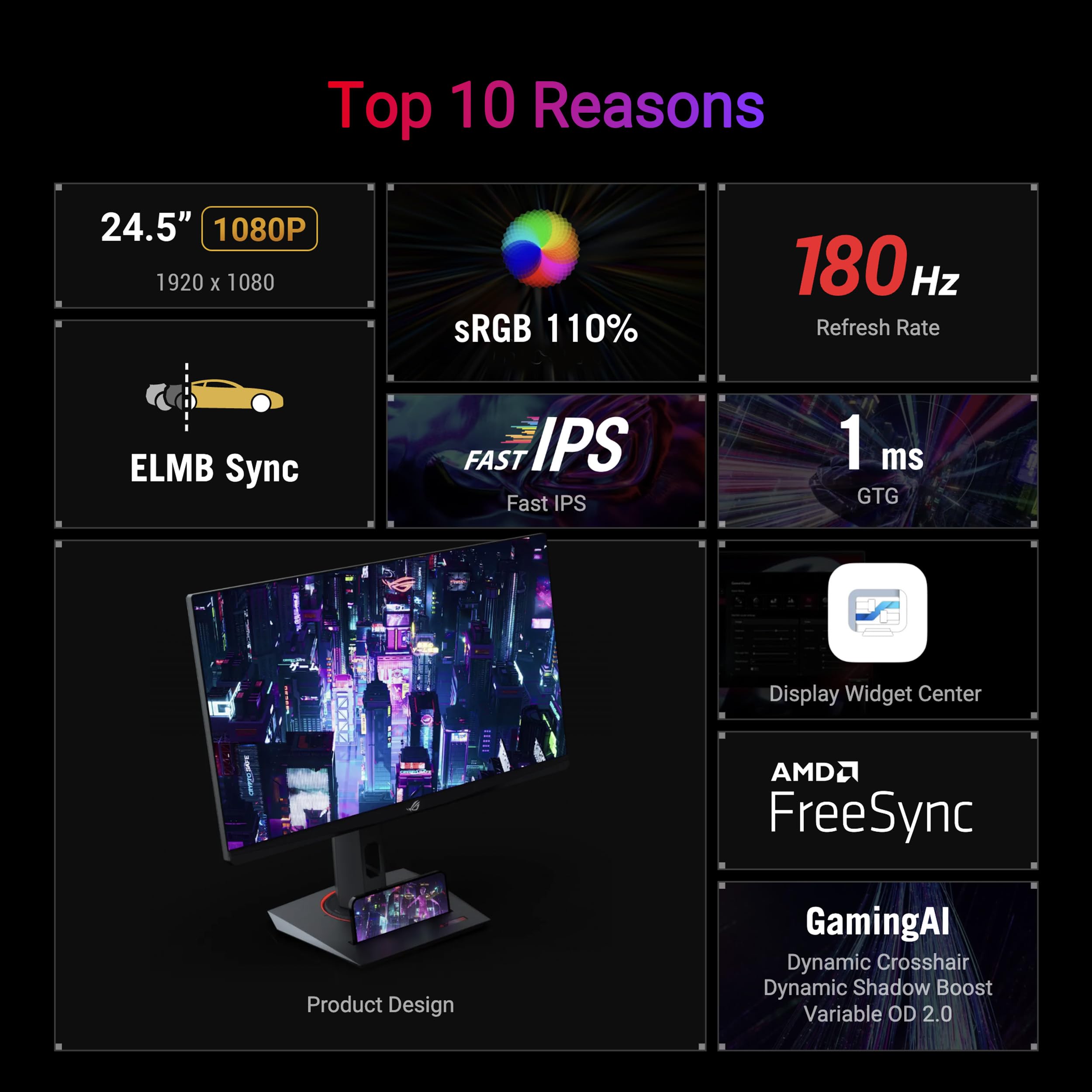 Asus Rog Strix 24.5    1080P Usb C Hdr Gaming Monitor (Xg259Cs)   Full Hd, 180Hz, 1Ms, Fast Ips, Extreme Low Motion Blur Sync, G