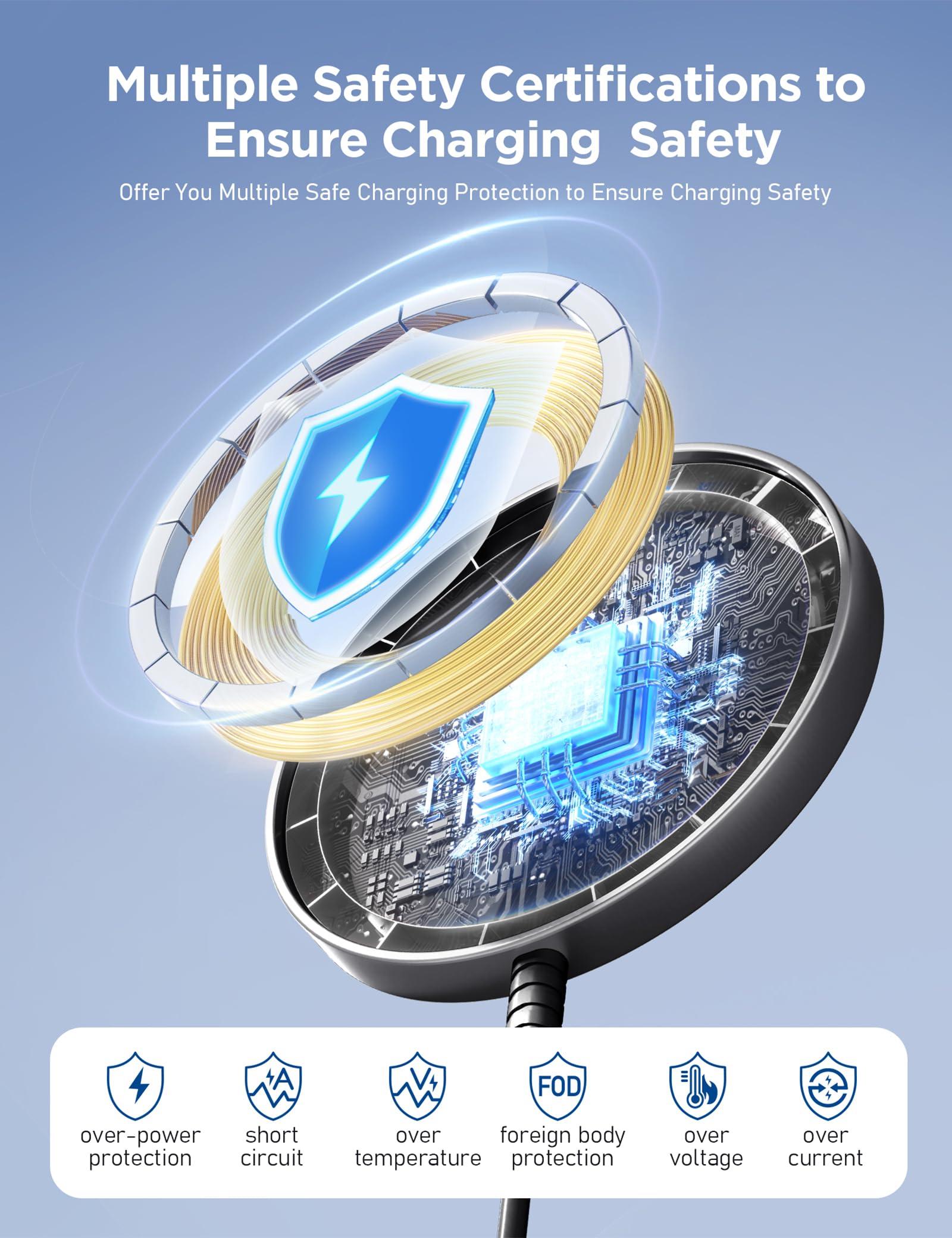 Magnetic Wireless Charger Fast Charge Strong Magnet Charging Pad For Iphone 16/15/14/13/12 - Series&Airpods Pro 4-2, Daul Ports,