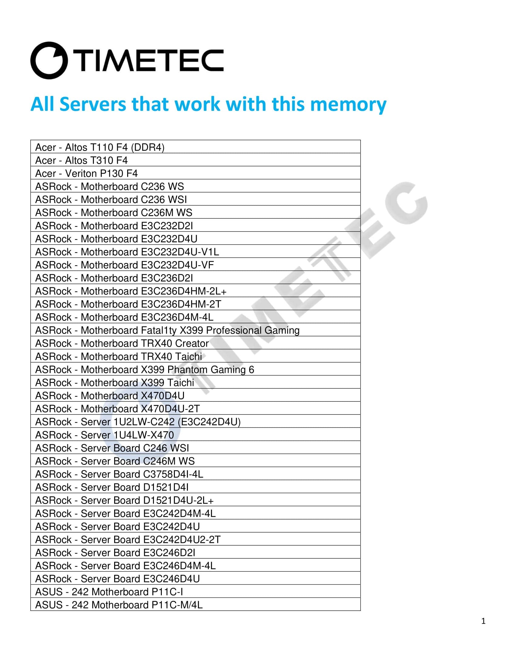 Timetec Hynix Ic 64Gb Kit (4X16Gb) Ddr4 2666Mhz Pc4 21300 Unbuffered Ecc 1.2V Cl19 2Rx8 Dual Rank 288 Pin Udimm Server Memory Ra
