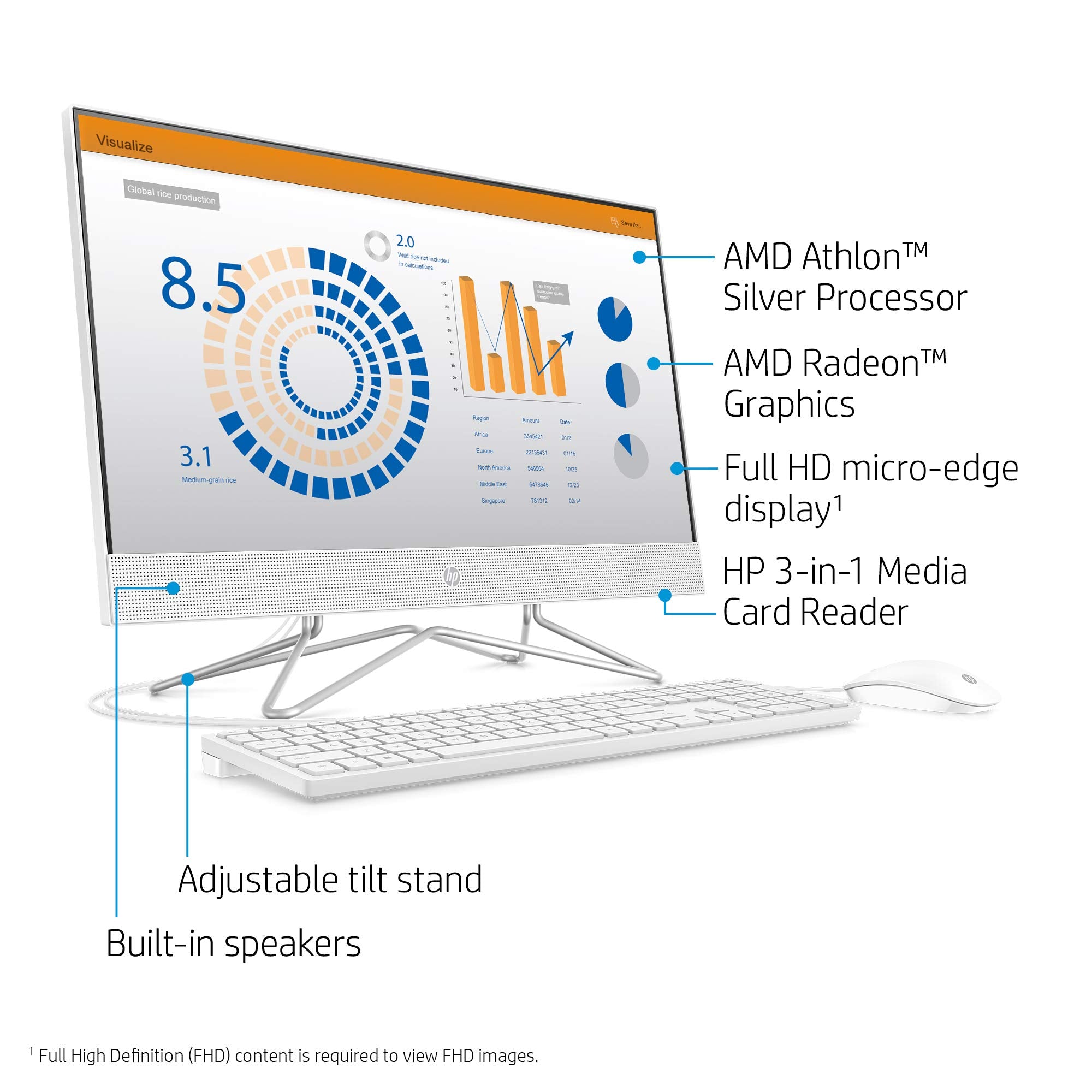 HP 24 inch All in One Desktop Computer, AMD Athlon Silver 3050U Processor, 8 GB RAM, 256 GB SSD, Windows 10 Home (24 dd0010, White)