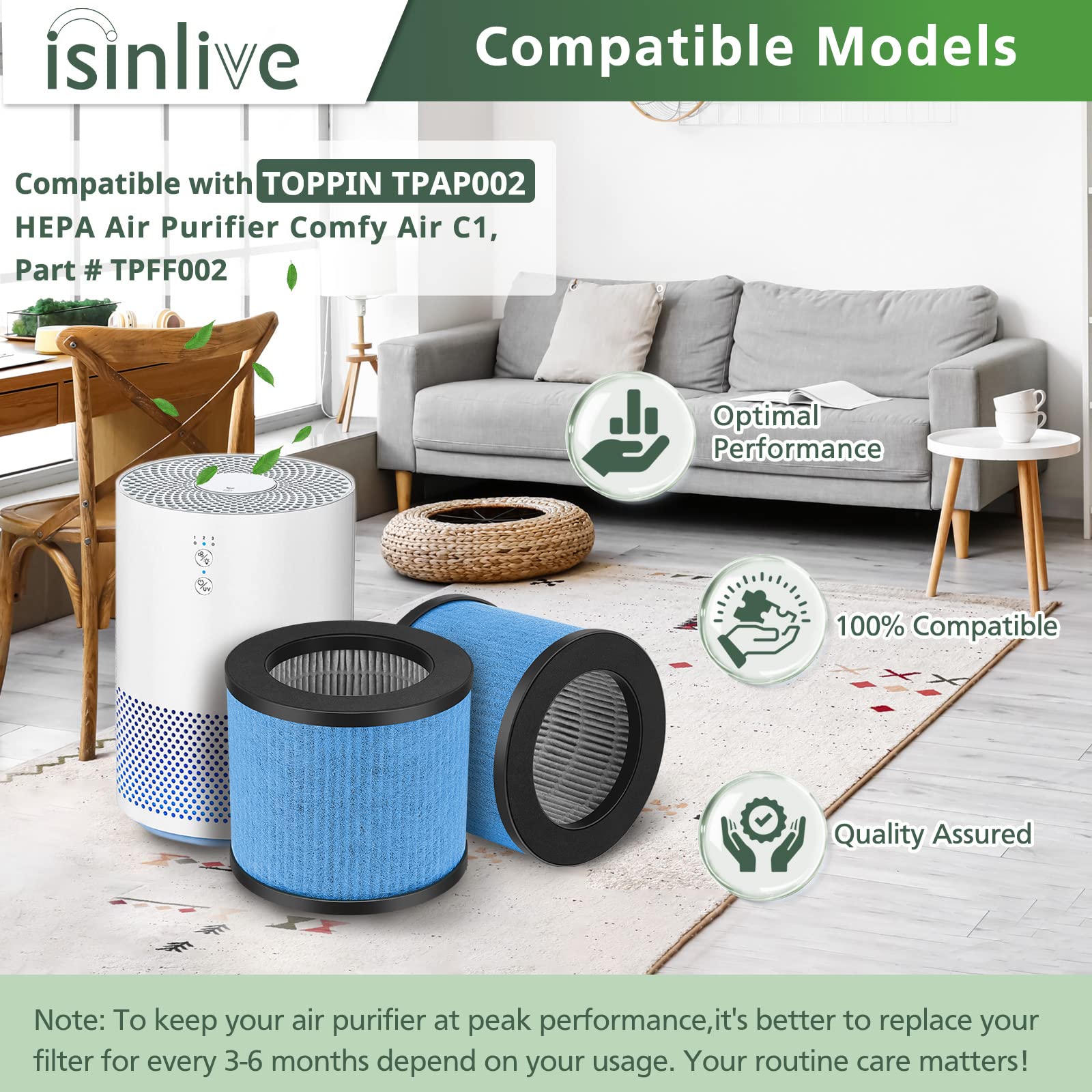 Tpap002 Filter Replacement 3-In-1 Hepa Upgraded Compatible With Toppin Tpap002 Hepa Air Purifier Comfy Air C1, Part #Tpff002, 2