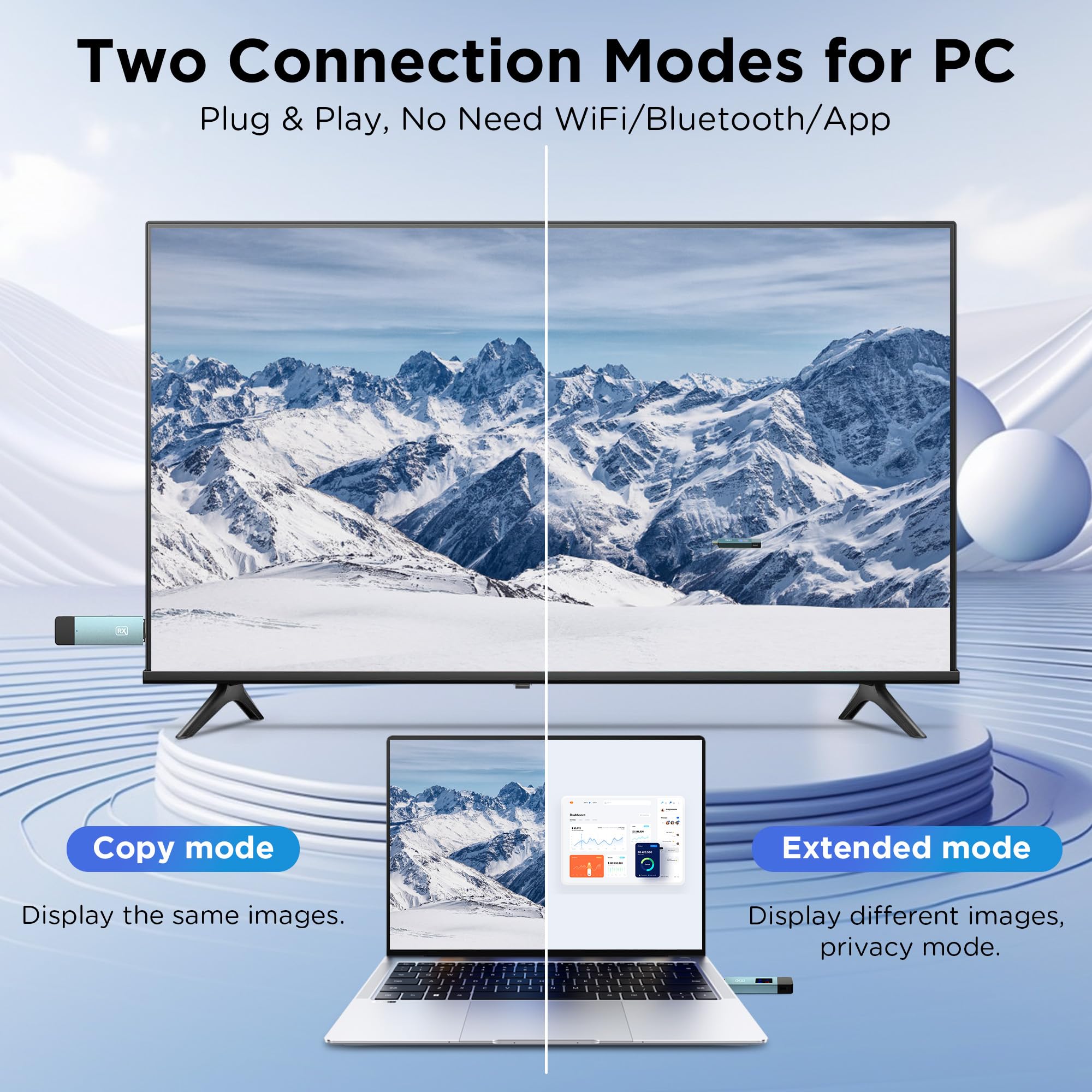 Wireless Hdmi Transmitter And Receiver, Wireless Hd Extender Plug & Play Portable 2.4G/5G With Led Screen Wireless Hdmi Kit For