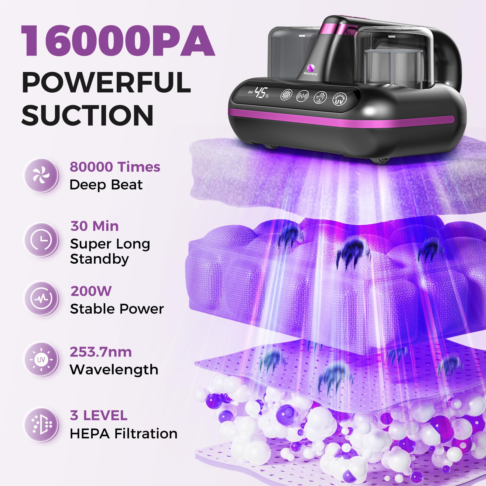 Amzany Bed Vacuum Cleaner   5 In 1 Cordless Mattress Vacuum Cleaner, Powered By Ultrasonic Technology, 16Kpa Strong Suction,Low