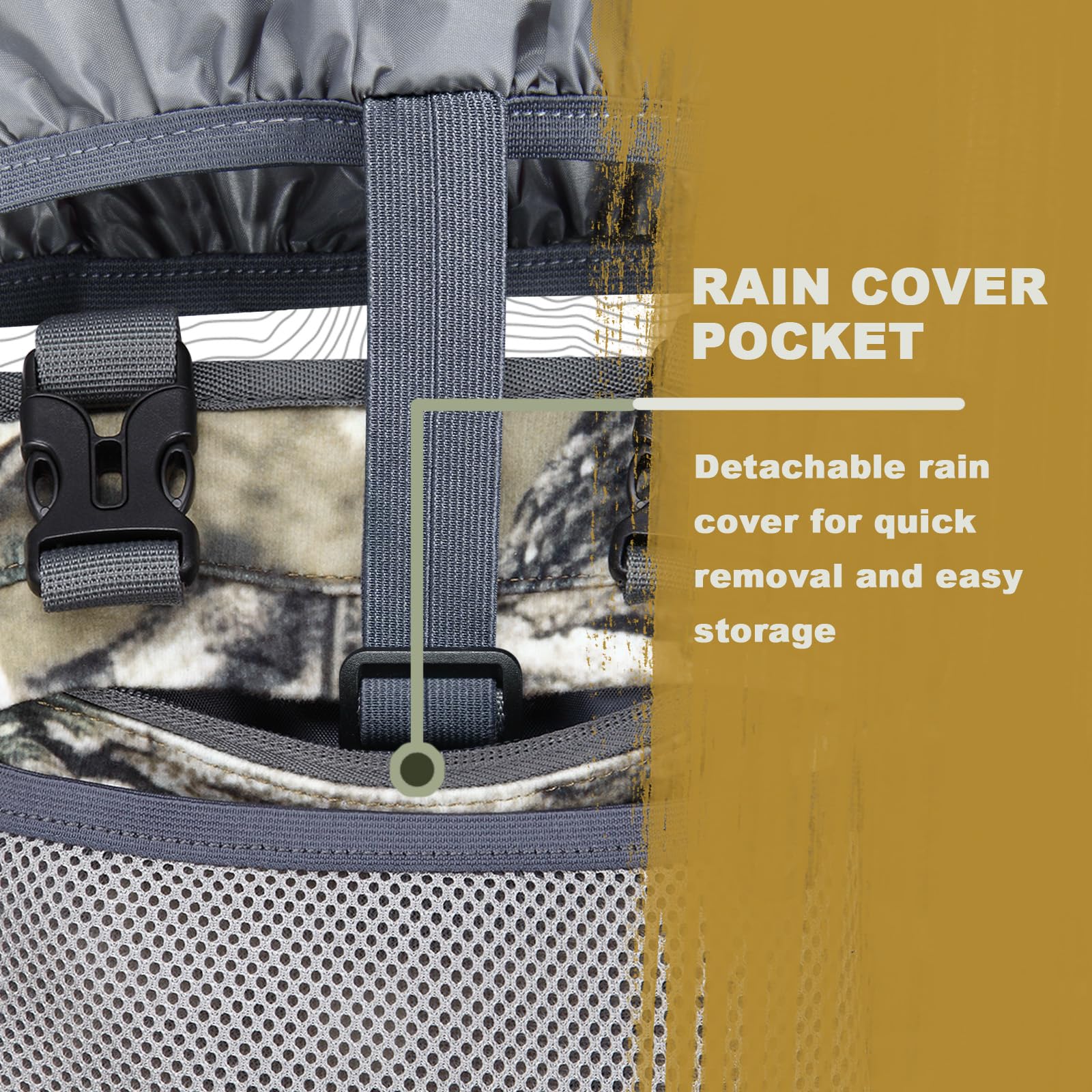 Uiihunt Binocular Harness Chest Pack   Lightweight Bino Harness With Rangefinder Pouch   Durable Binocular Chest Packs For Hunti