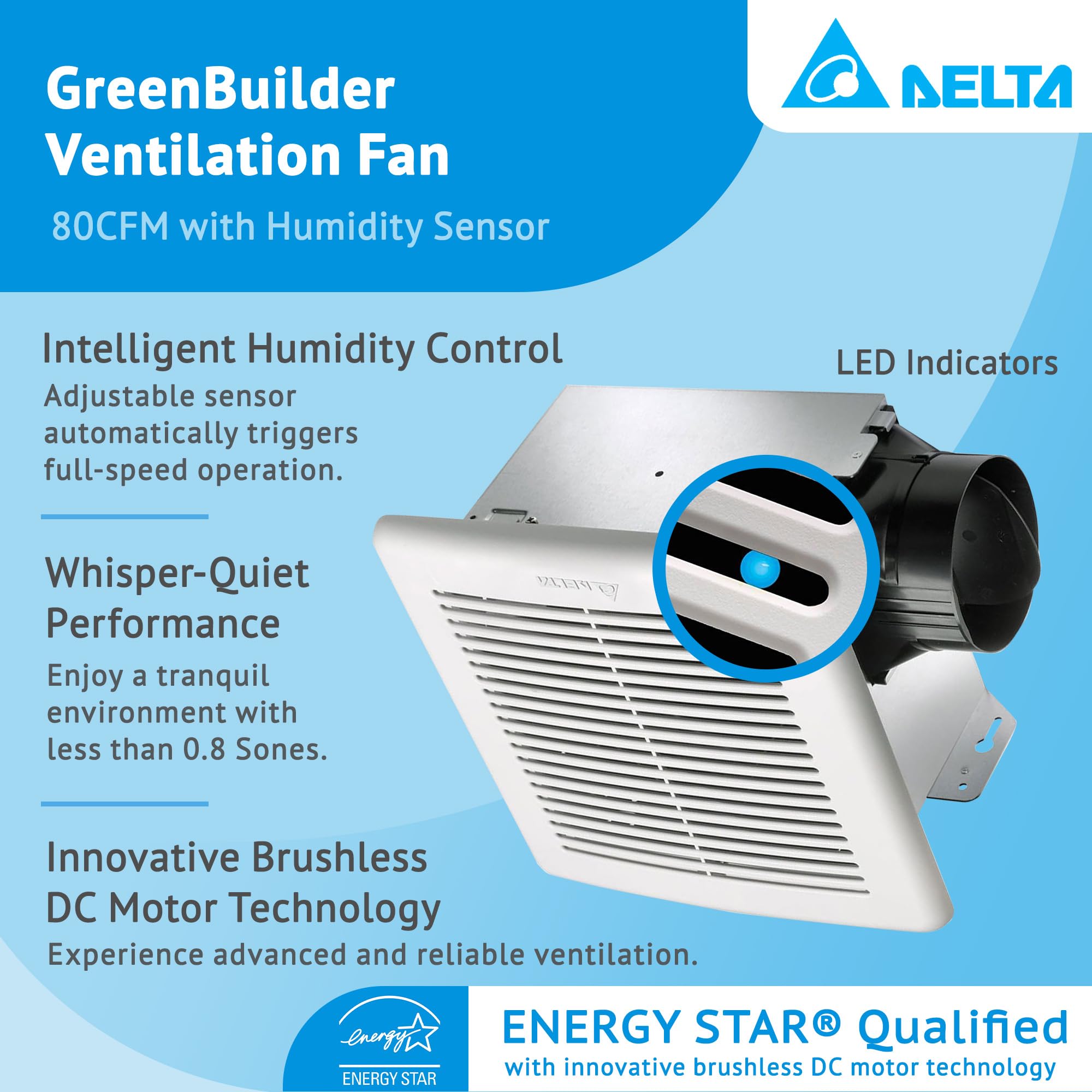 Delta Breez Greenbuilder Gbr80H 80 Cfm Exhaust Bath Fan With Humidity Sensor