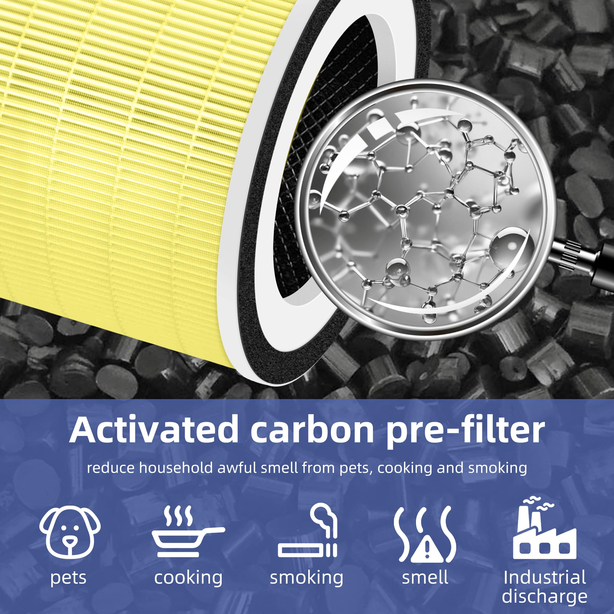 Kilo True Hepa Pet Allergy Replacement Filter For Afloia Air Purifier Kilo,Kilo Plus,Kilo Pro,Miro,Miro Pro And Morento Mr Kilo/
