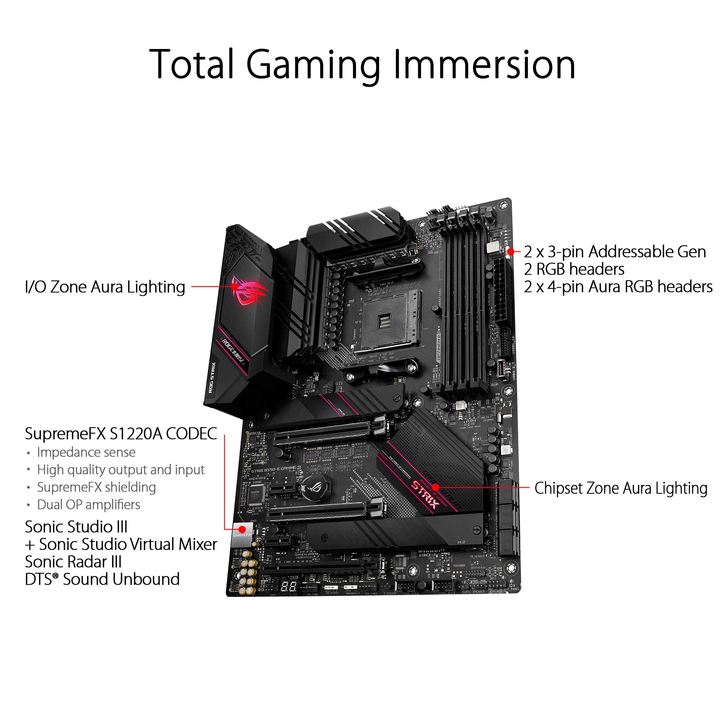Asus Rog Strix B550 E Gaming Amd Am4 3Rd Gen Ryzen Atx Gaming Motherboard Pcie 4.0, Nvidia Sli, Wifi 6, 2.5Gb Lan, 14+2 Power St