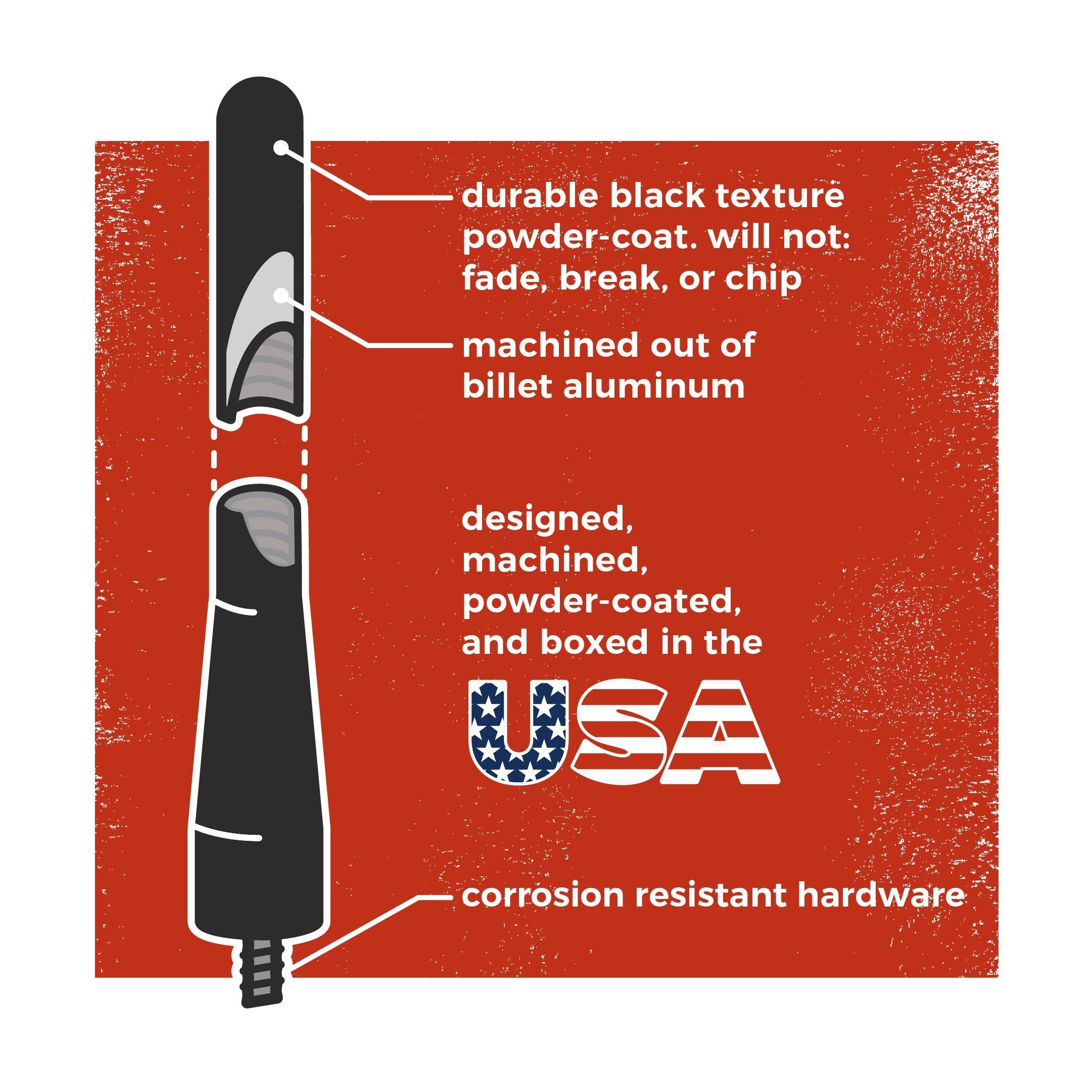 Cravenspeed Stubby Antenna Replacement For The Lincoln Mkz 2013 2019 | 3.8 Inches