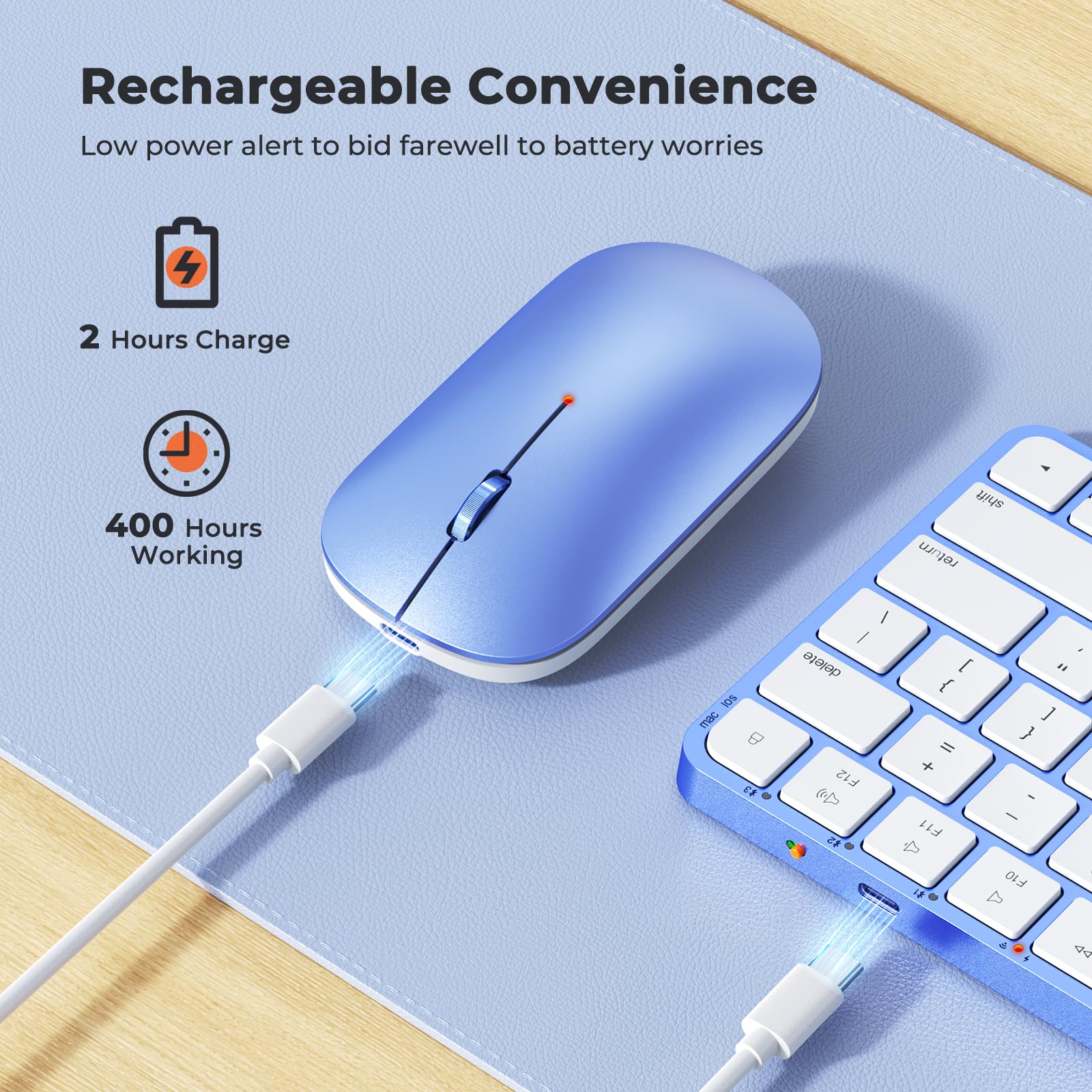 Meetion Wireless Bluetooth Keyboard And Mouse For Mac, Multi Device Quiet Slim Rechargeable Low Profile Apple Layout Magic Keybo