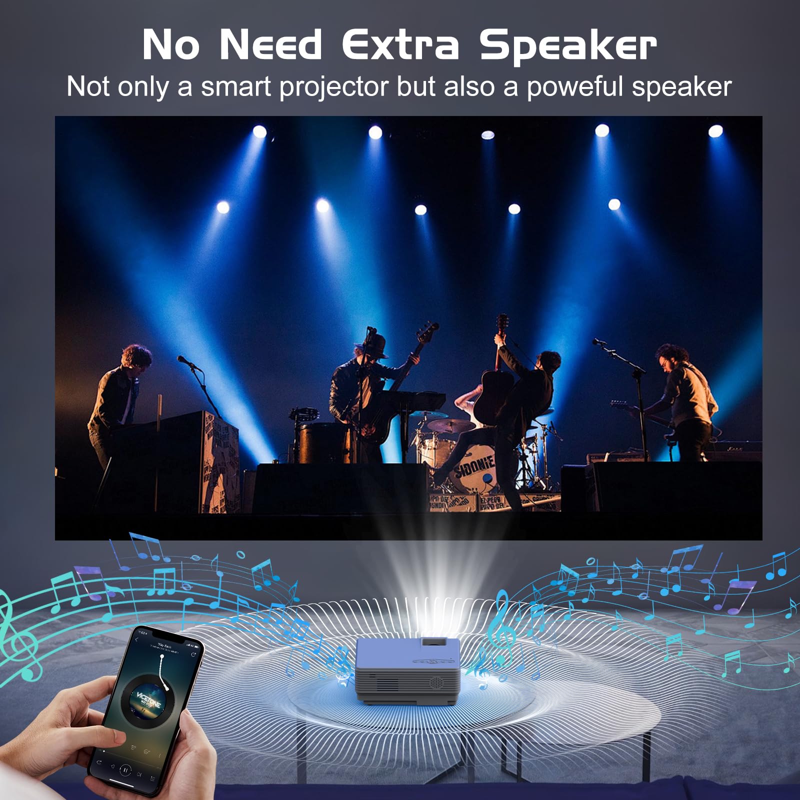 Panseba Projector With Two Way Bluetooth, Mini Projector With Projector Screen, Full Hd 1080P Portable Video Projector, Home Mov