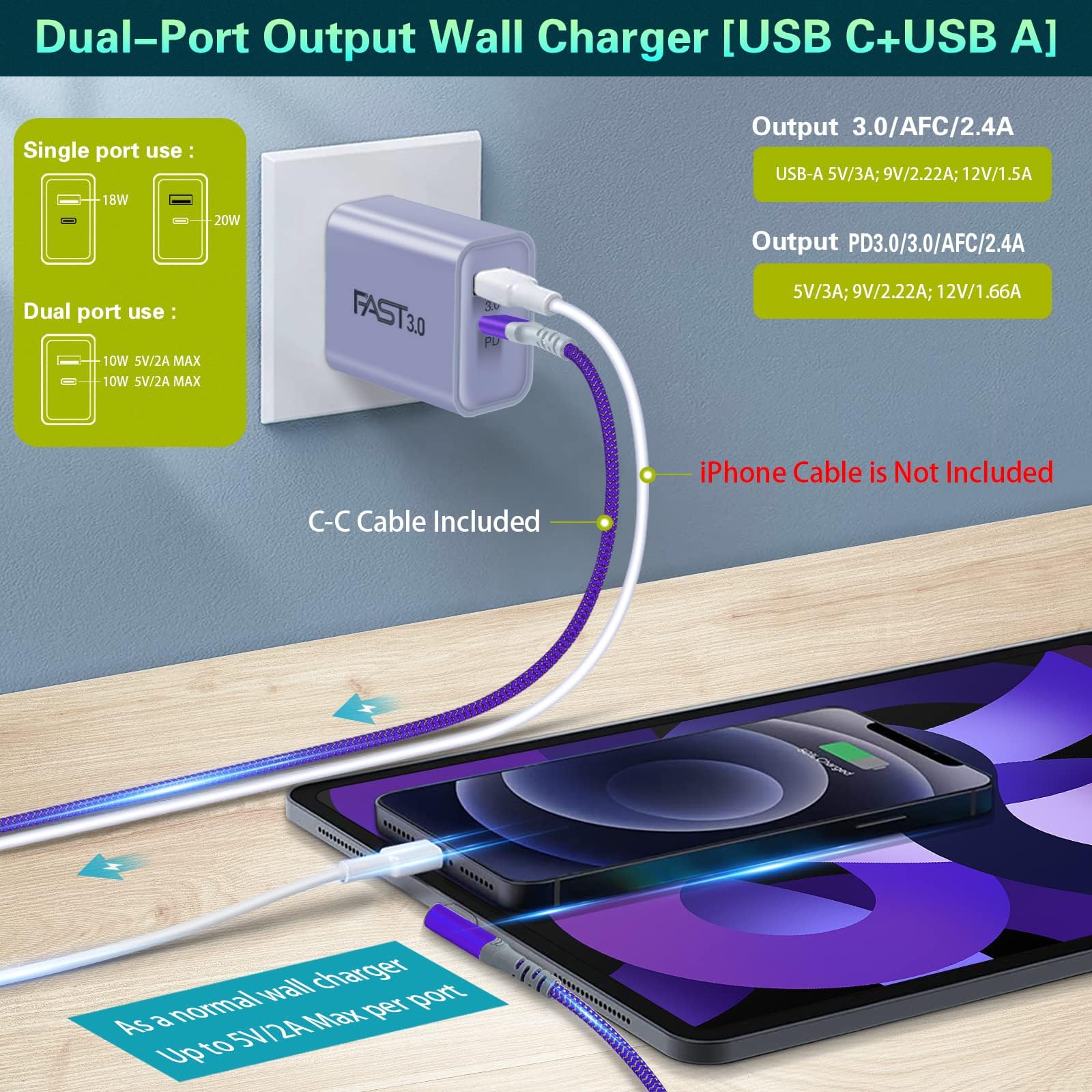 Fast Charging Wall Charger With Right Angle Usb C Cable 10Ft, 2 Pack 20W Usb C Power Adapter Dual Port Fast Charger Block+3A C T