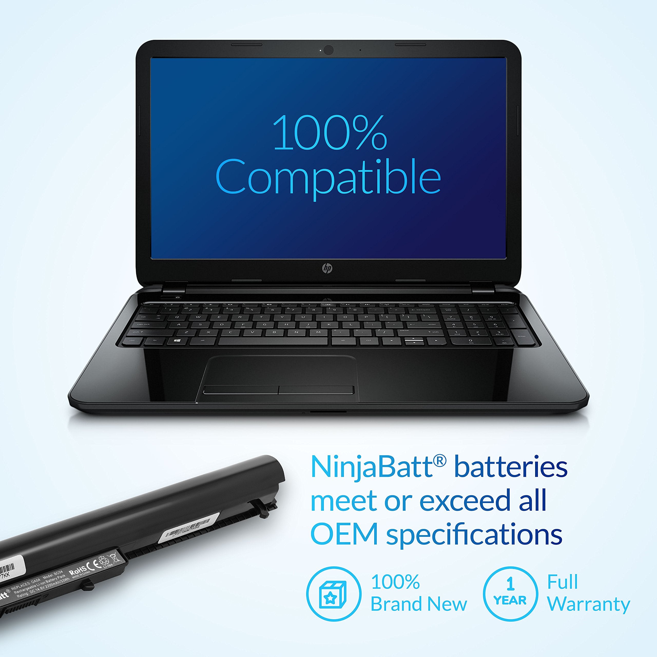 Ninjabatt Battery For Hp 746641 001 740715 001 Oa04 Oa03 15 R029Wm 15 R052Nr 15 R015Dx 15 G020Dx 15 R137Wm 15 D035Dx 250 G3 15 D020Dx Hstnn Lb5Y 0Ao3 � High Performance [4 Cells/2200Mah/33Wh]