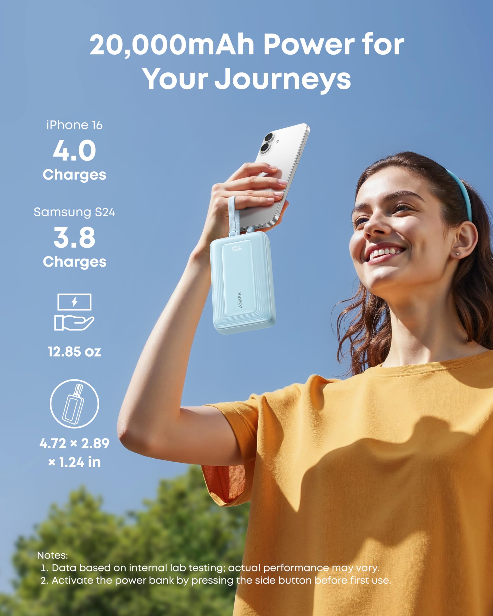 Anker Zolo Power Bank, 45W Max Fast Charging, 20,000Mah Battery Pack With Dual Built-In Usb-C Cables, 1 Usb-C&A Port, For Iphone