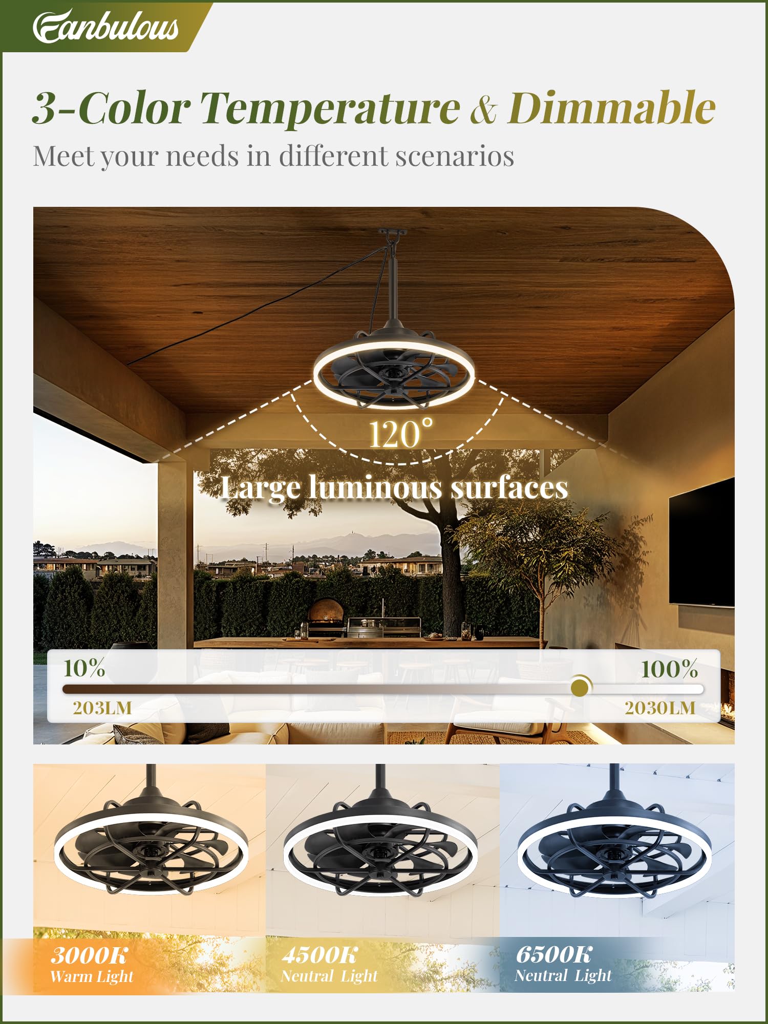 Fanbulous Outdoor Ceiling Fans With Light For Patios, 20'' Weatherproof Plug In Ceiling Fan, Gazebo Fan Remote&App Control, 3Cct