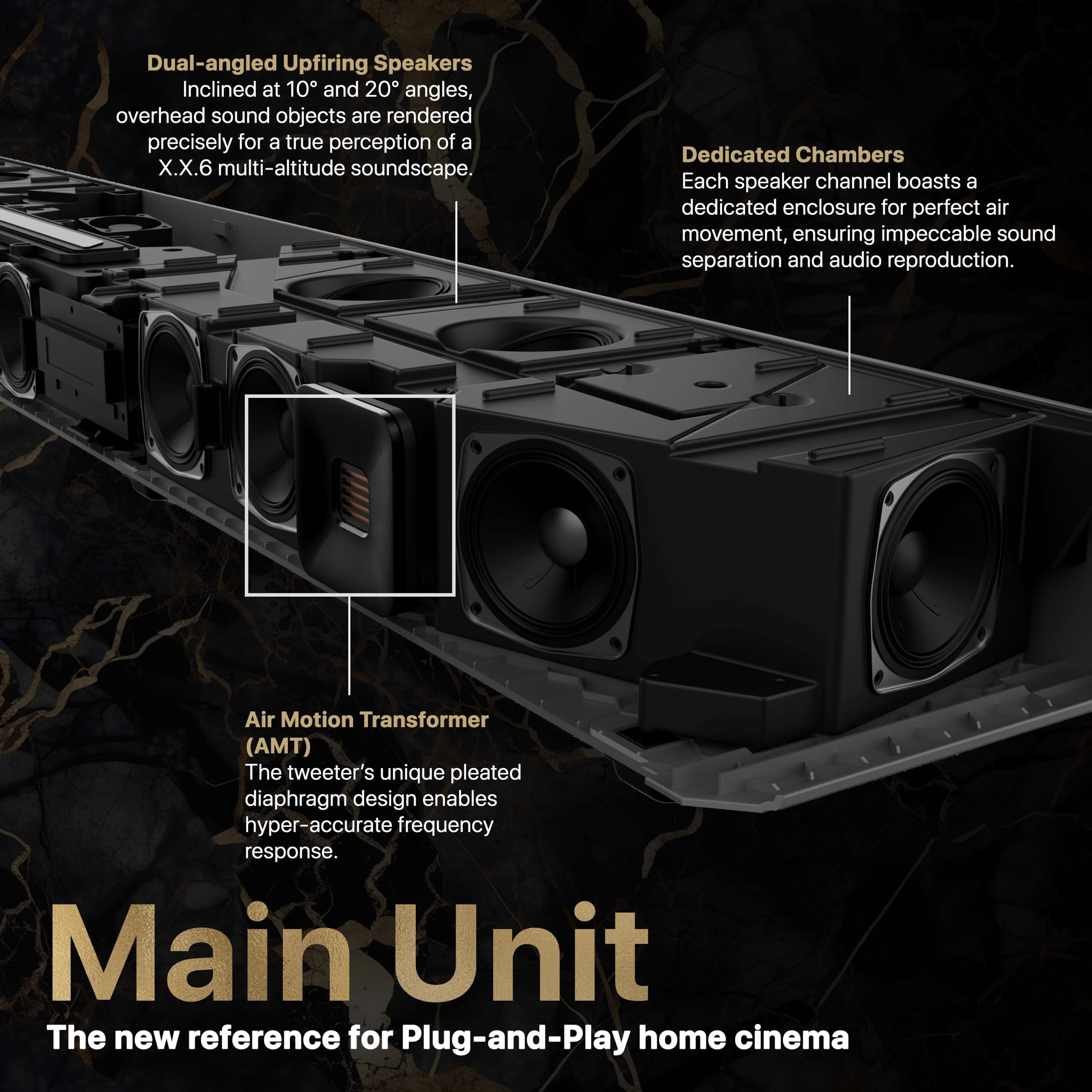 Nakamichi Dragon 11.4.6 Home Surround Sound System With Dolby Atmos And Dts:X Pro. Soundbar Meets Av Receiver