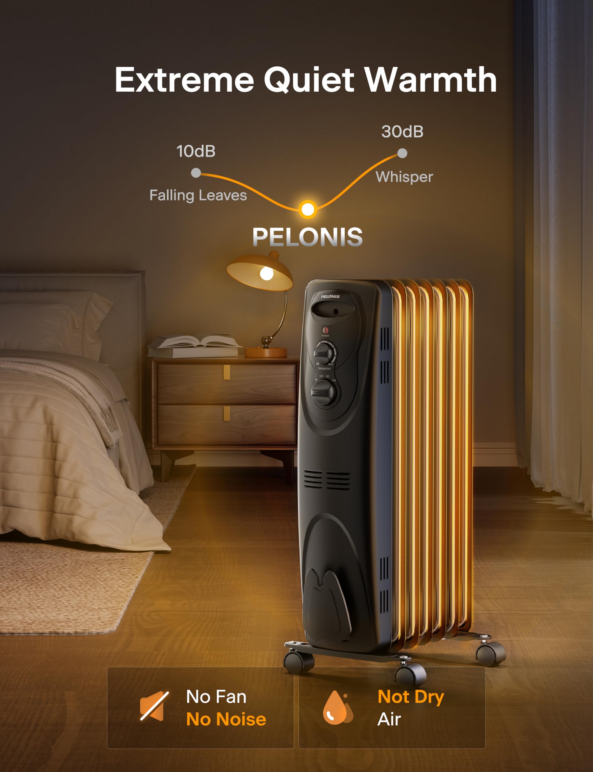 Pelonis Oil Filled Radiator Heater For Indoor Use Large Room Safe With Thermostat, 1500W Energy Efficient Quiet Space Heater, 3