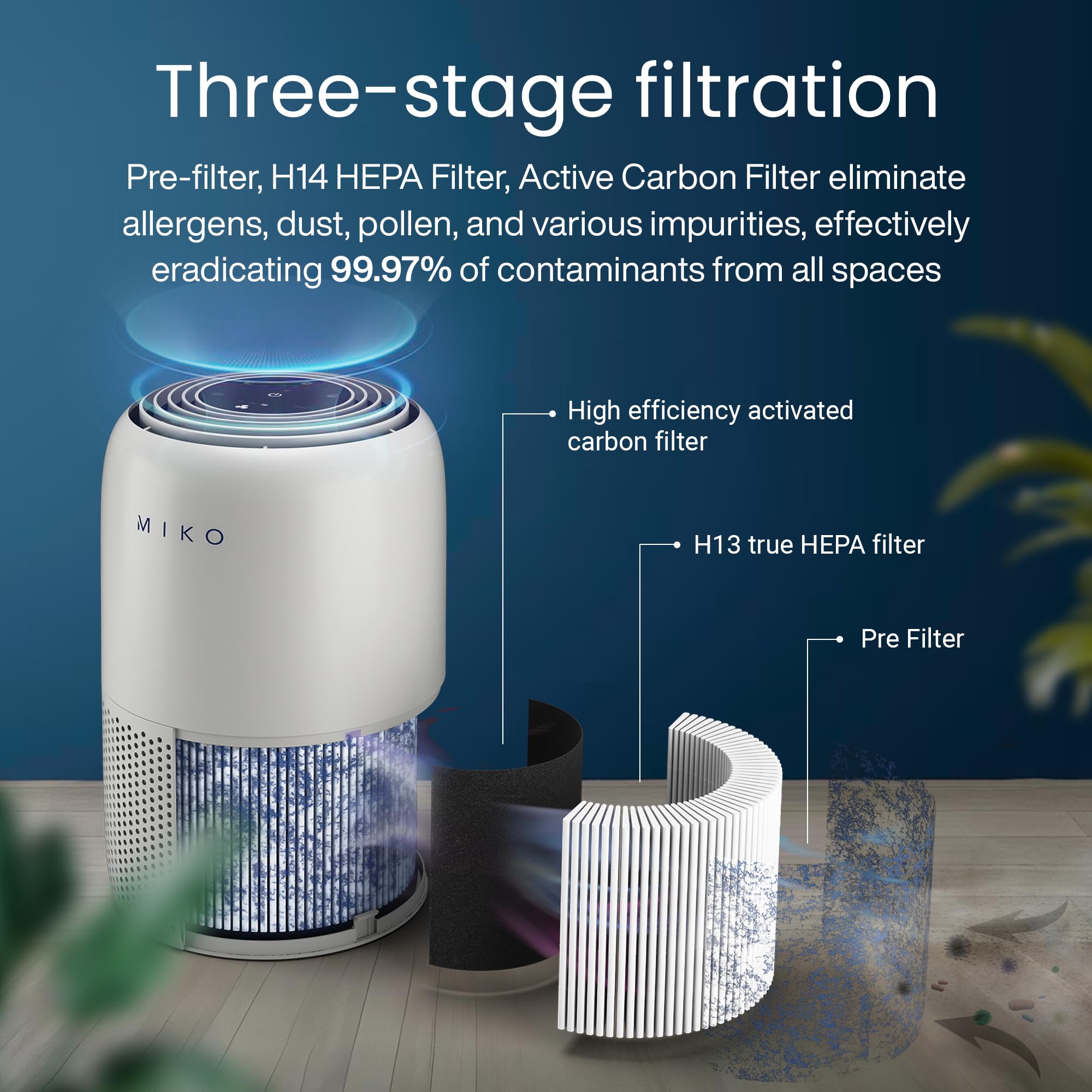 Miko Air Purifier For Home Allergies Pets Hair In Bedroom, Covers Up To 1200 Ft, Smart Wifi With 3 In 1 Filter With Hepa Sleep M