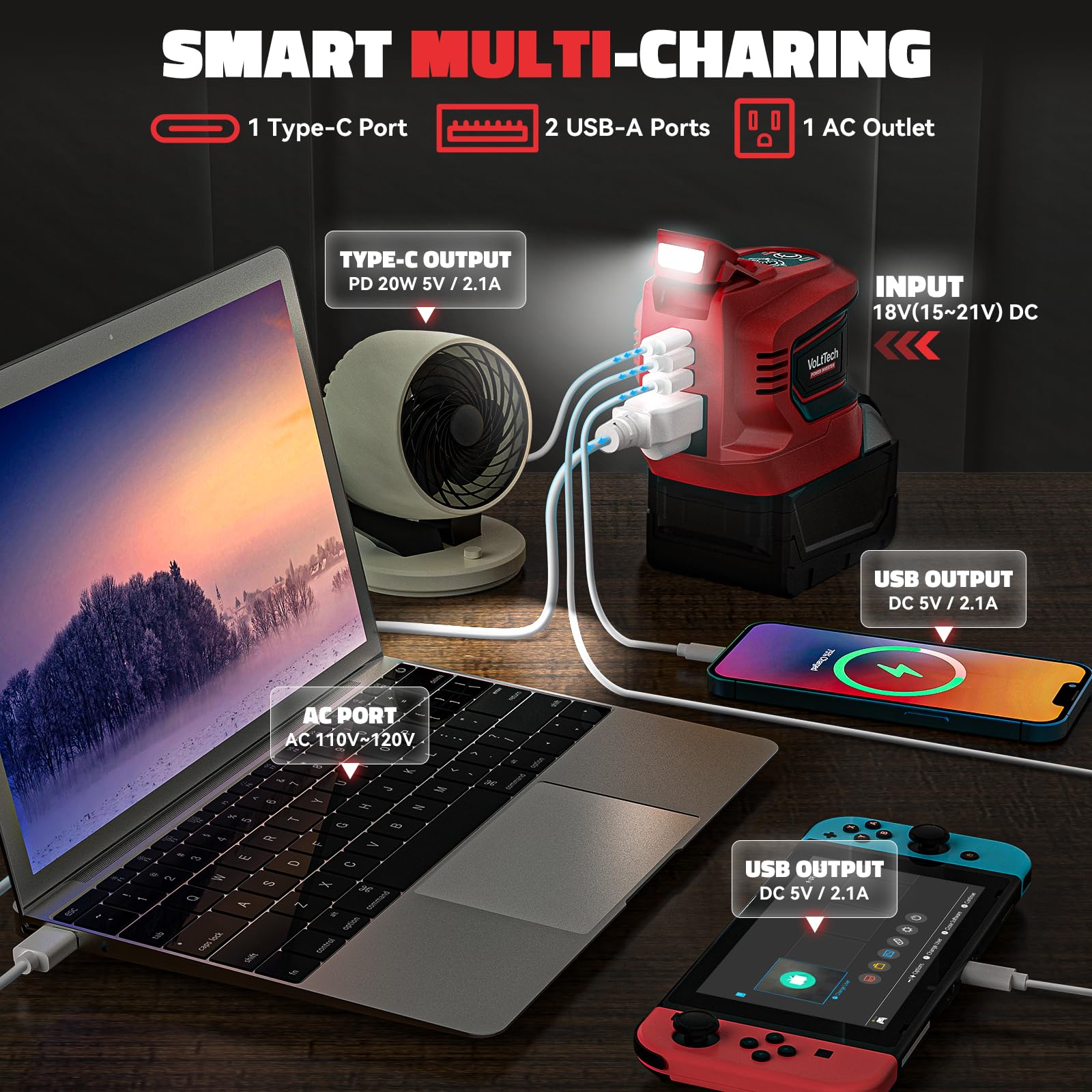 200W Power Inverter For Milwaukee 18V Battery, Volttech Battery Inverter 18V To 110V 120V, Power Station Usb Charger Adapter Pow