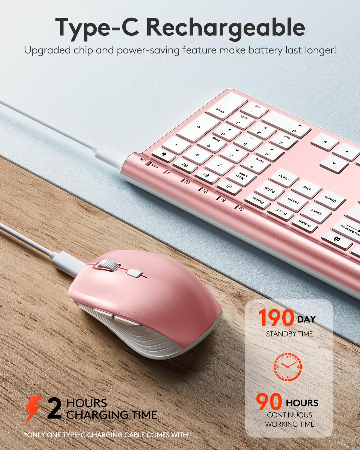 Wireless Keyboard And Mouse Combo   Samsers Ultra Slim Rechargeable Dual Mode (Bluetooth 5.0X2 +2.4G) Silent Keyboard And Mouse