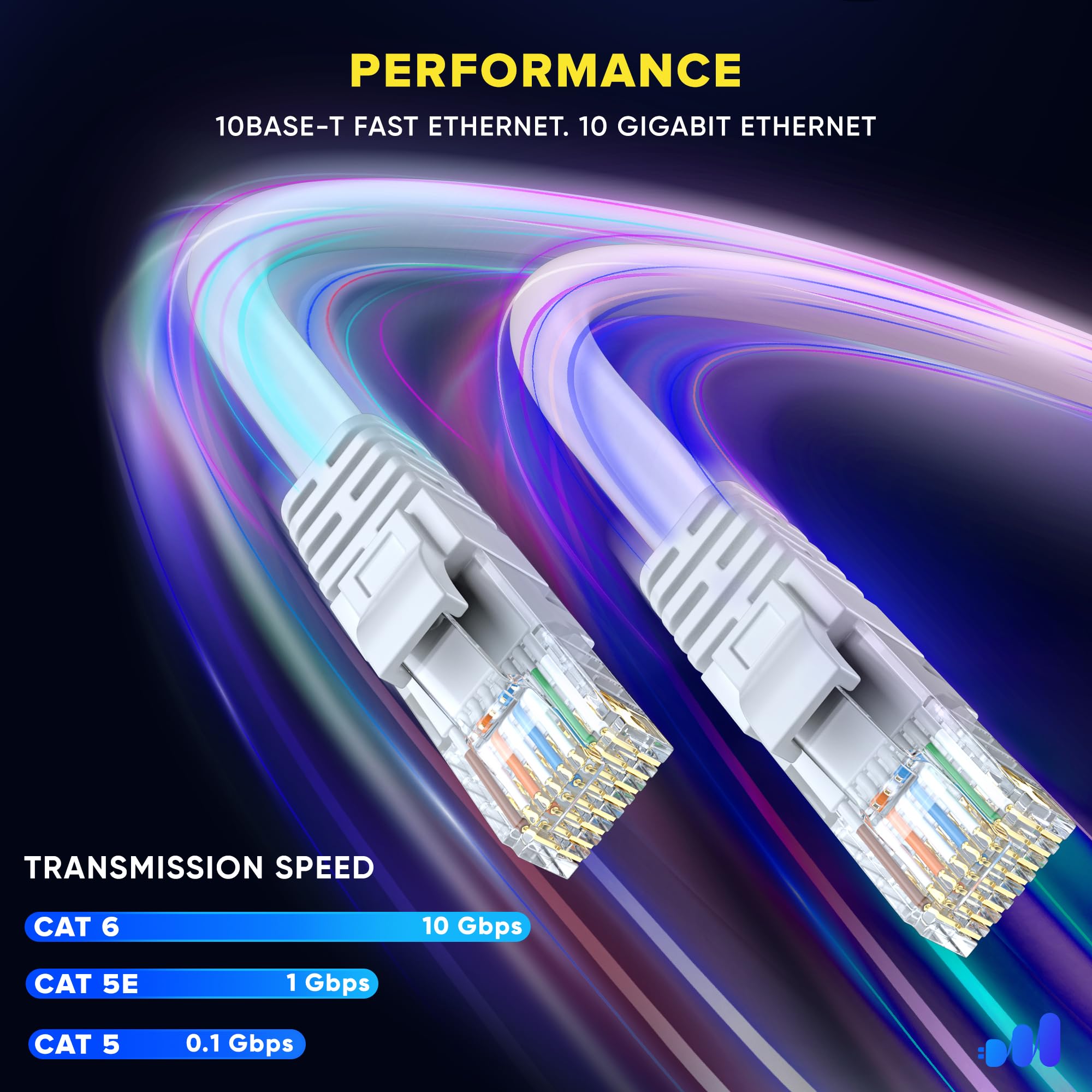 Maximm Cat 6 Ethernet Cable 100 Ft,Cat6 Cable, Lan Cable, Internet Cable, Patch Cable And Network Cable   Utp (White) 100 Feet Ethernet Cord