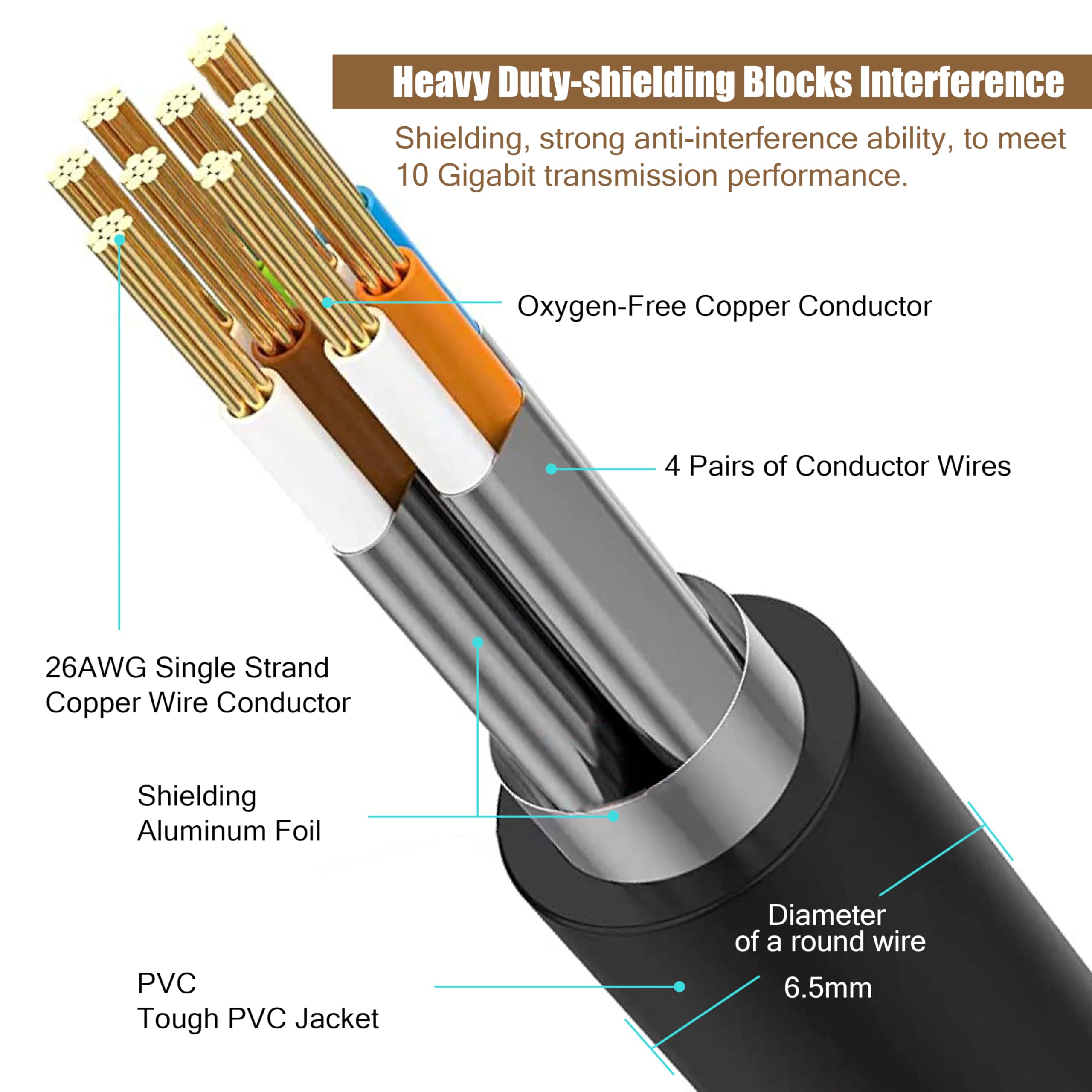 MUKSIRON Cat 8 Ethernet Cable 15 ft, 40Gbps, 2000Mhz, Black, Heavy Duty, Weatherproof RJ45 Patch Cord for Indoor/Outdoor Use
