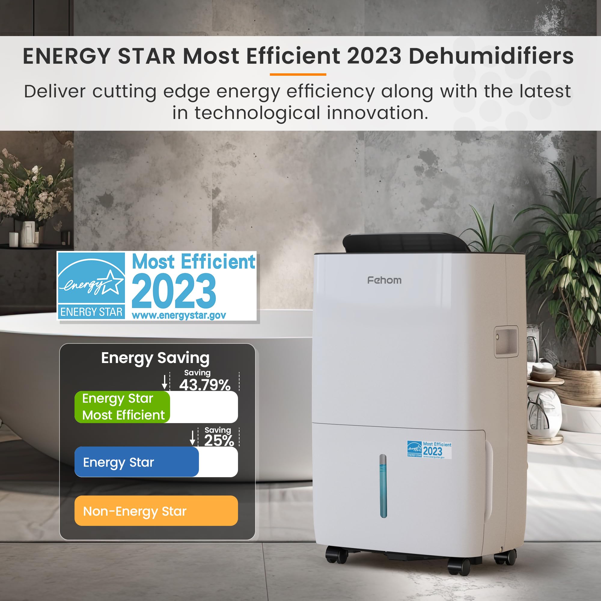 Fehom Dehumidifier 80 Pints Energy Star for 5,000 Sq. Ft. White, Model JD025L-80, Includes Drain Hose and 1.06 Gal Water Tank