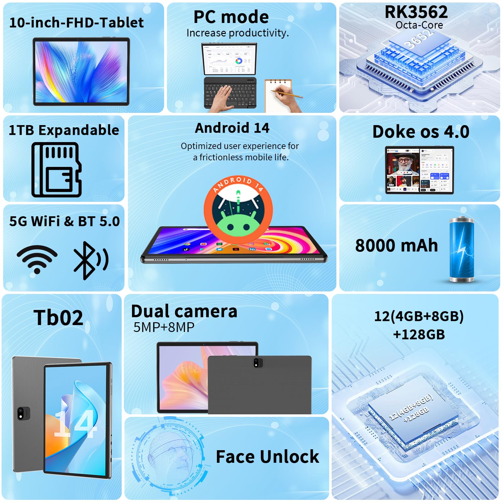 Jjgj Android 14 Tablet With Keyboard, 12Gb Ram (4+8), 128Gb Storage, 1Tb Expandable, 8000Mah Battery, 10 Inch 2 In 1 Tablets, In