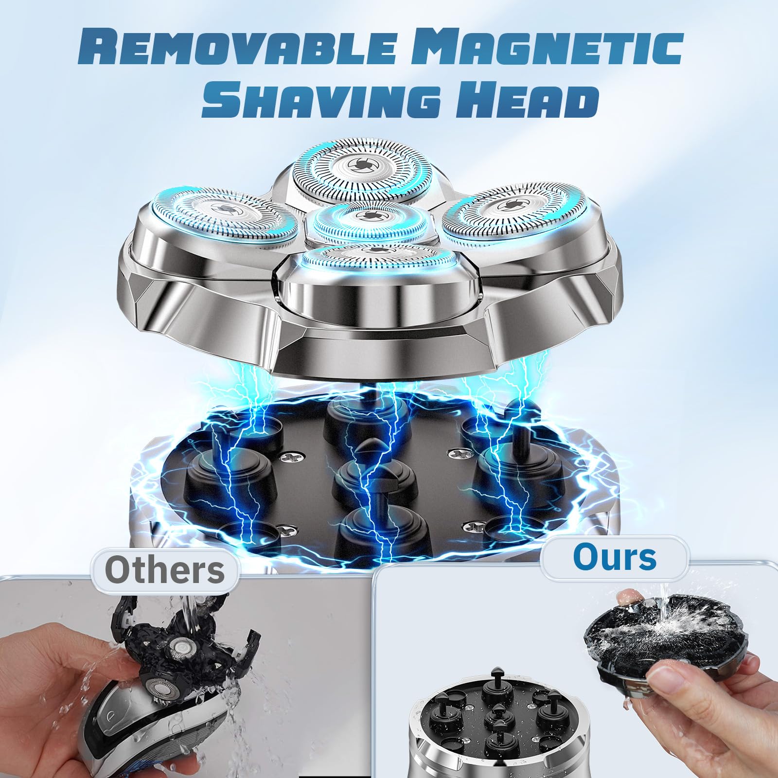 Luctry Head Shaver - Thumbnail 4