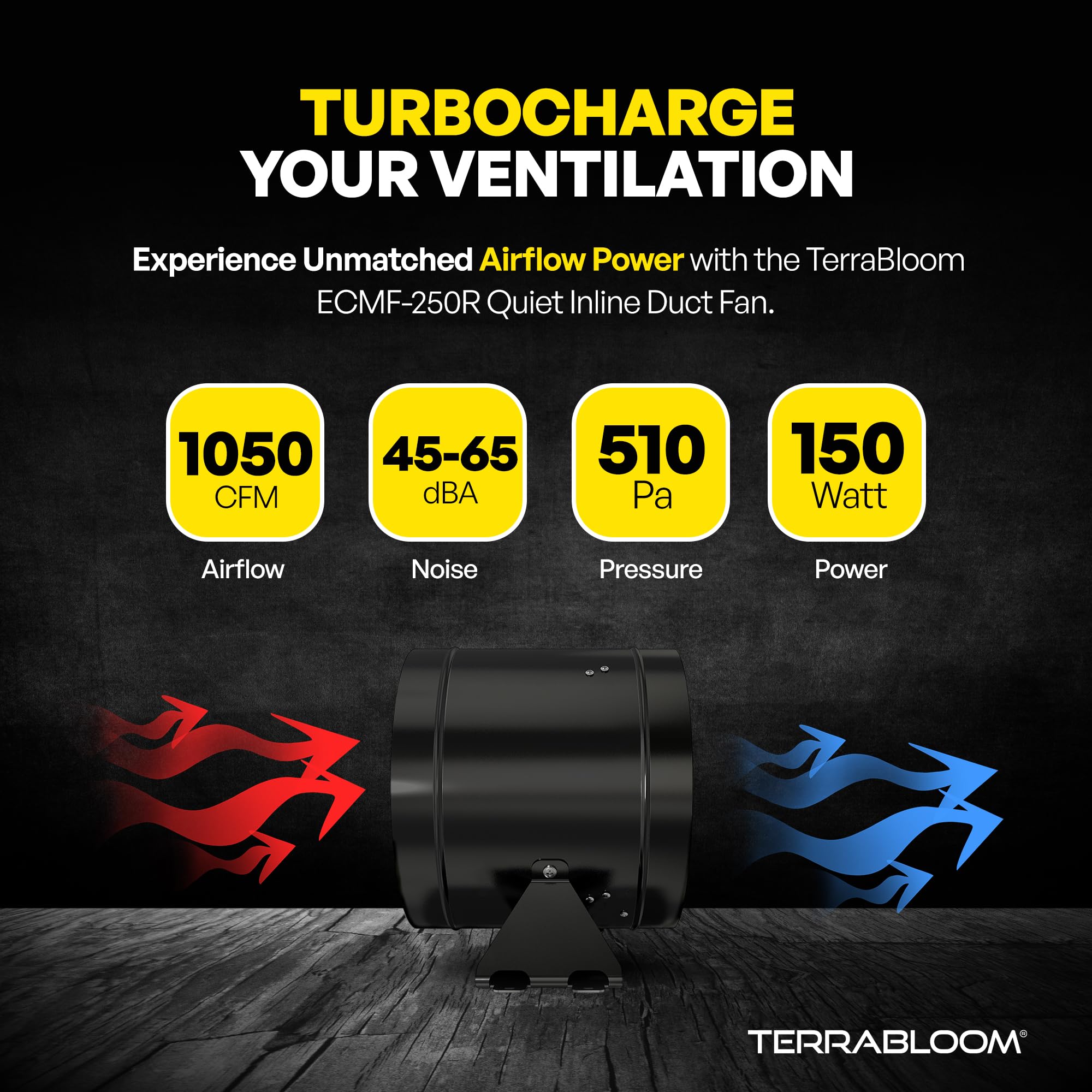 Terrabloom 10'' Quiet Ec Inline Duct Fan With Speed Controller, Ecmf 250, 946 Cfm, 126W, Etl, Hvi And Energy Star Listed