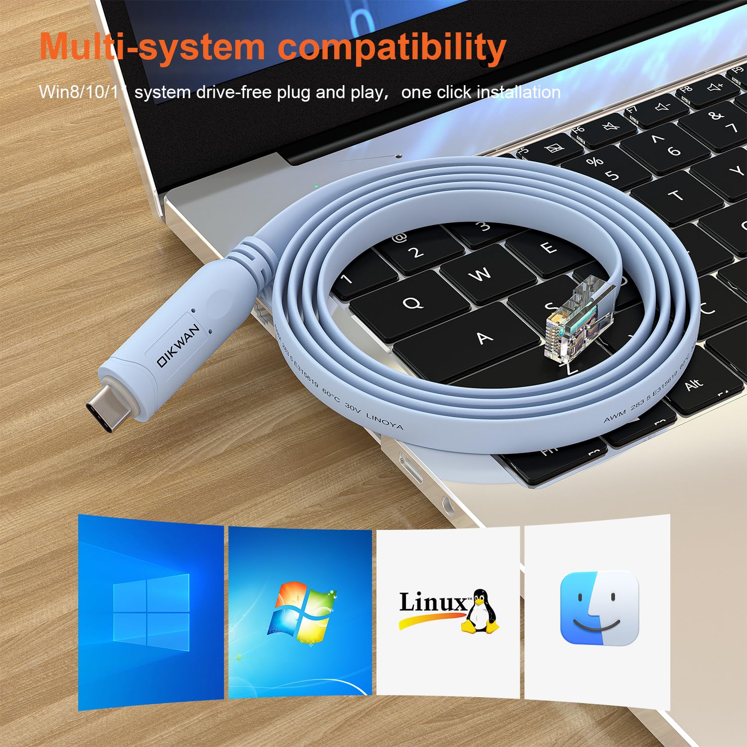 Usb C Console Cable 2Pack, Usb C To Rj45 Console Cable For Cisco Routers/Ap Router/Switch/Windows Linux Mac Os