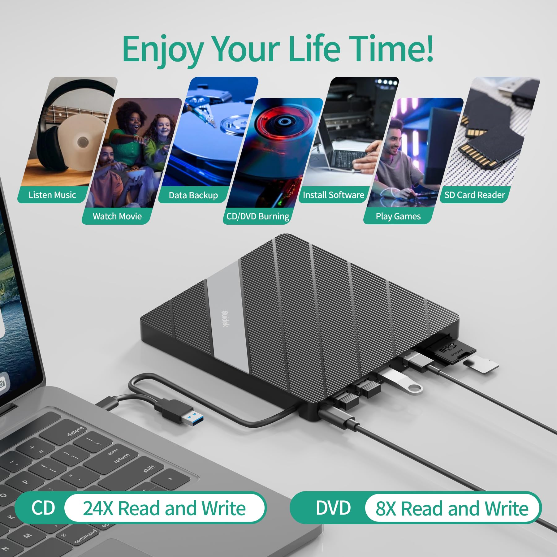 Suidek External Cd Dvd Drive Usb C Usb 3.0, Portable Cd Dvd +/ Rw Burner Dvd Player For Laptop 8 In 1 Hub With Sd/Micro Sd Card