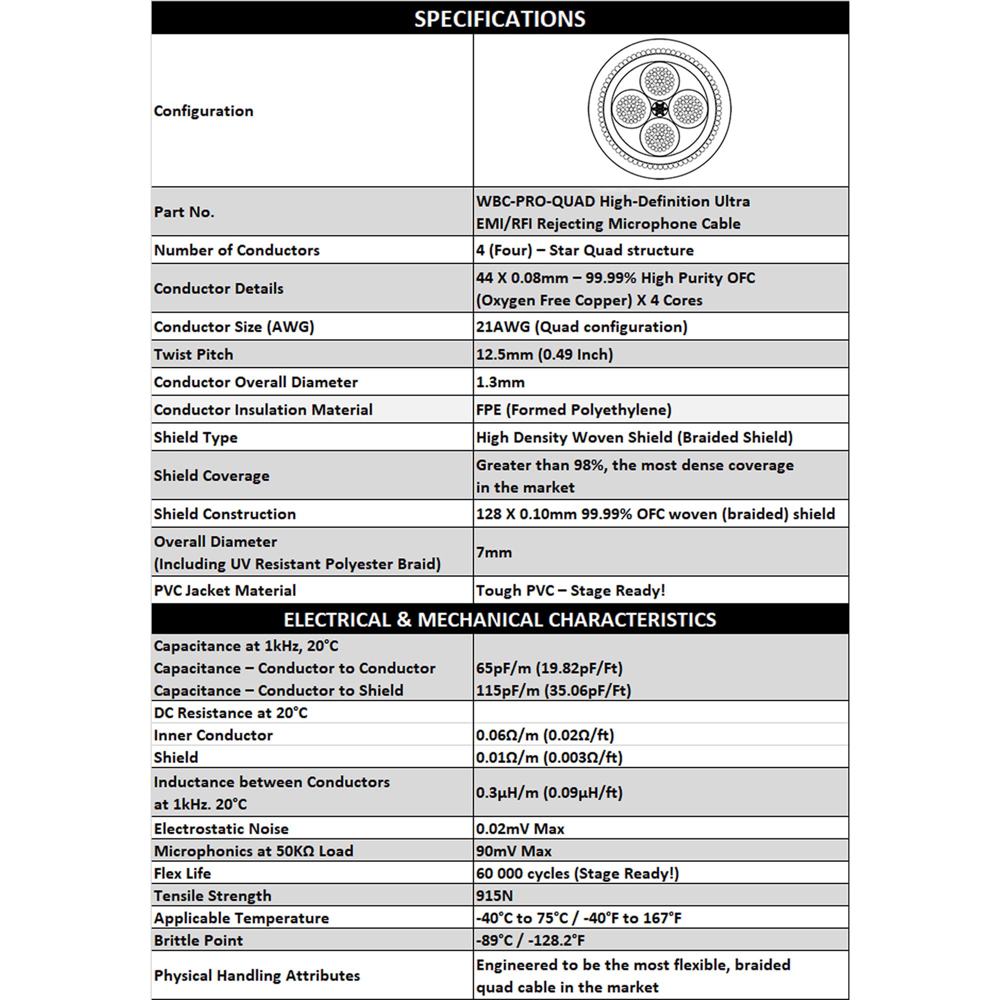 2 Units   6 Foot   Wbc Pro Quad Ultra Silent Ultra Flexible Balanced Star Quad Cable With Amphenol Male & Female Xlr Plugs & Bla