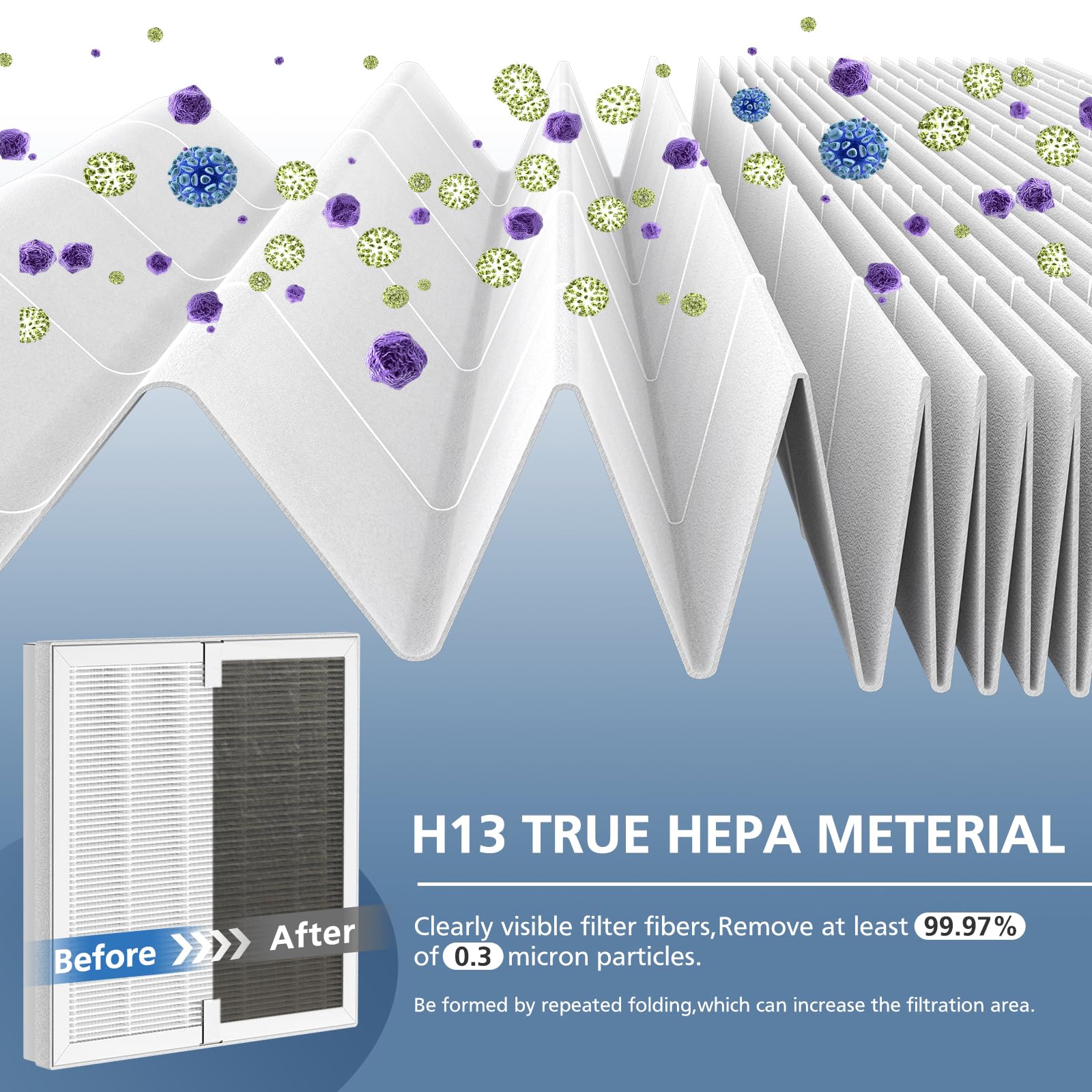 E 300L Replacement Filt Er Compatible With Mooka And Mooka Family, H13 True Hepa Filt Er Replacement For Large Room (2 Pack)