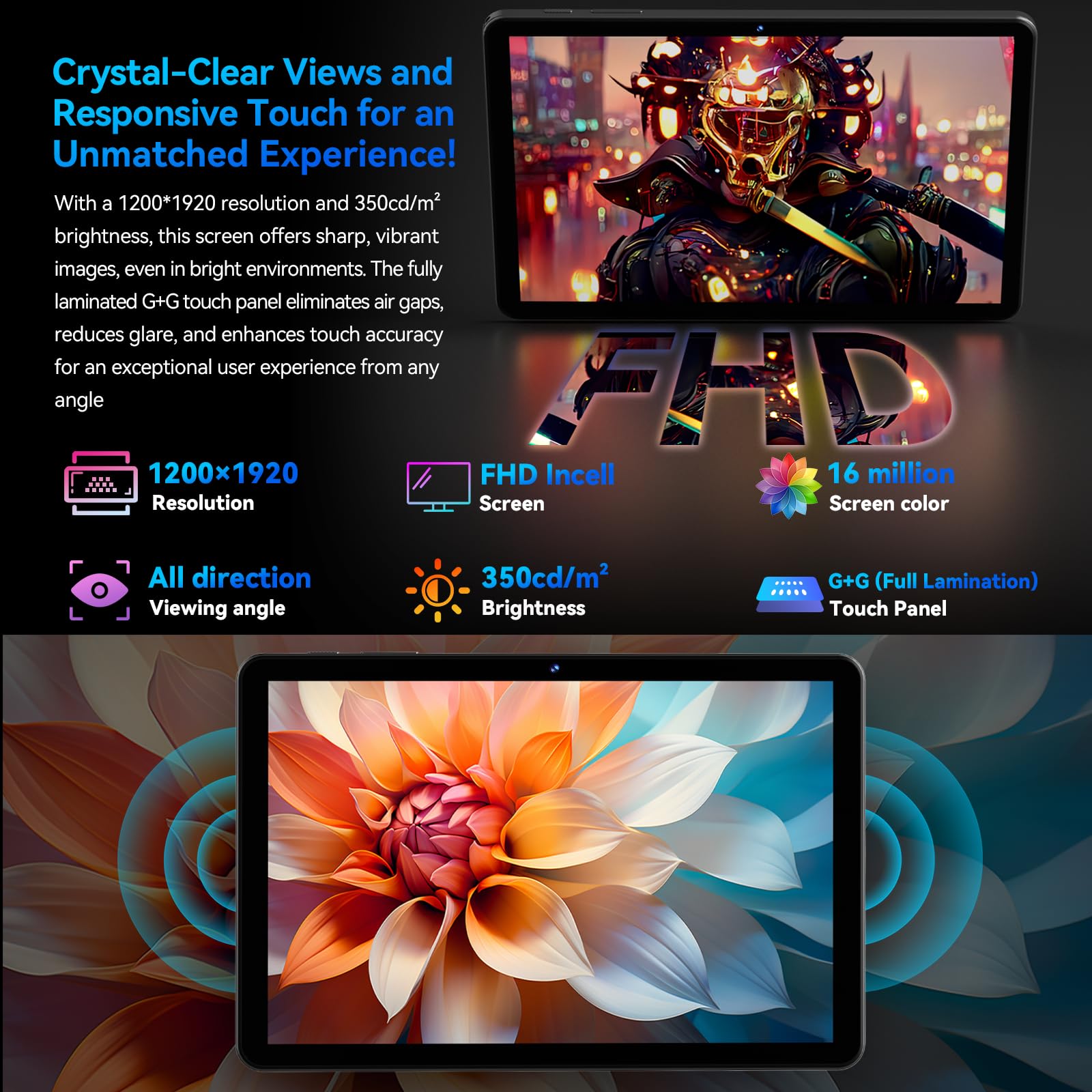 Headwolf Android 15 Tablet 10 Inch Tablets, Wpad6 Octa Core Fhd 1920 * 1200 Display Android Tablet, 8Gb Ram + 128Gb Rom, Widevin