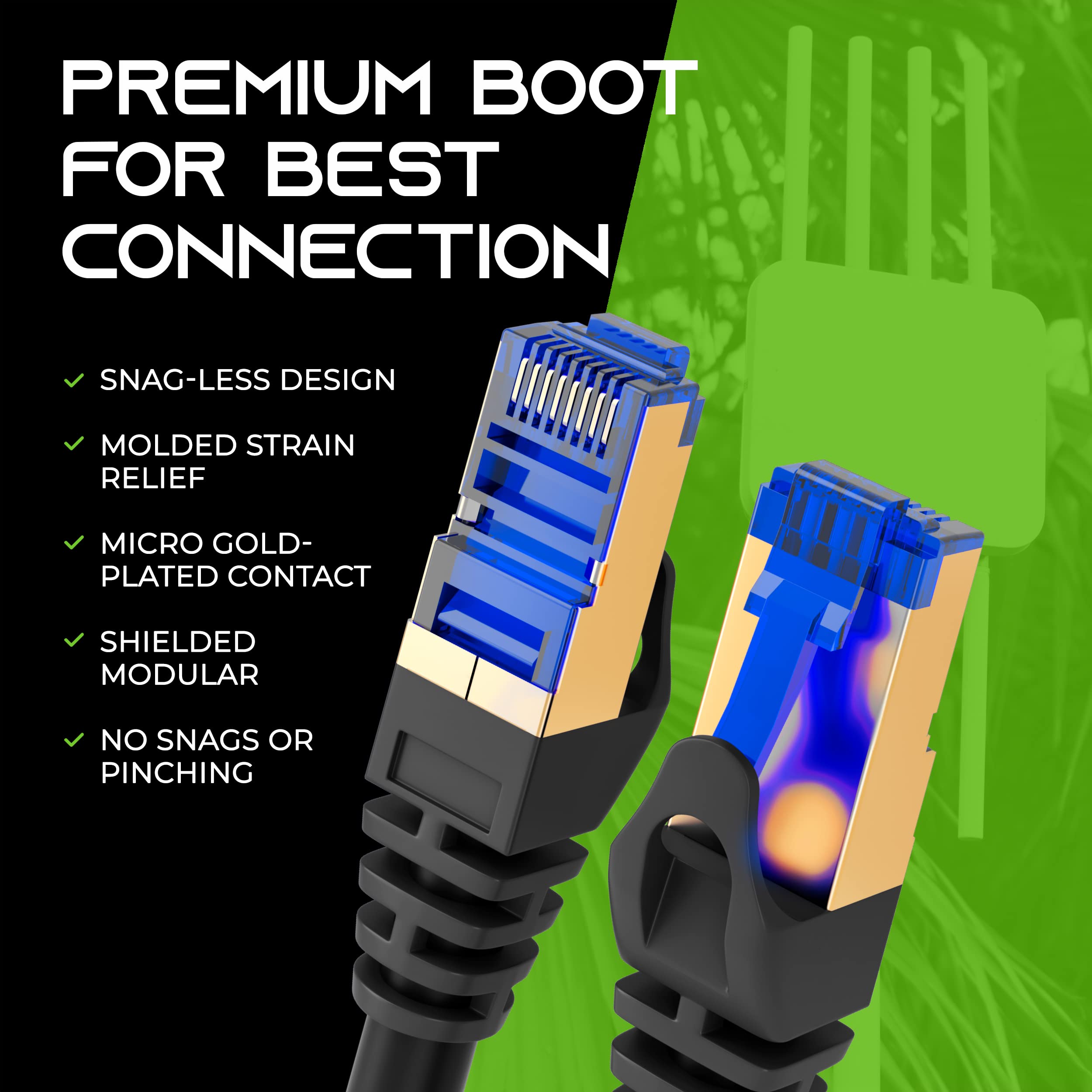 Gearit Cat8 Rj45 (75Ft) Shielded Cable, 26Awg, 40Gbps 2000Mhz Sftp Patch Cord, Heavy Duty High Speed Cat8 Lan Network Ethernet W