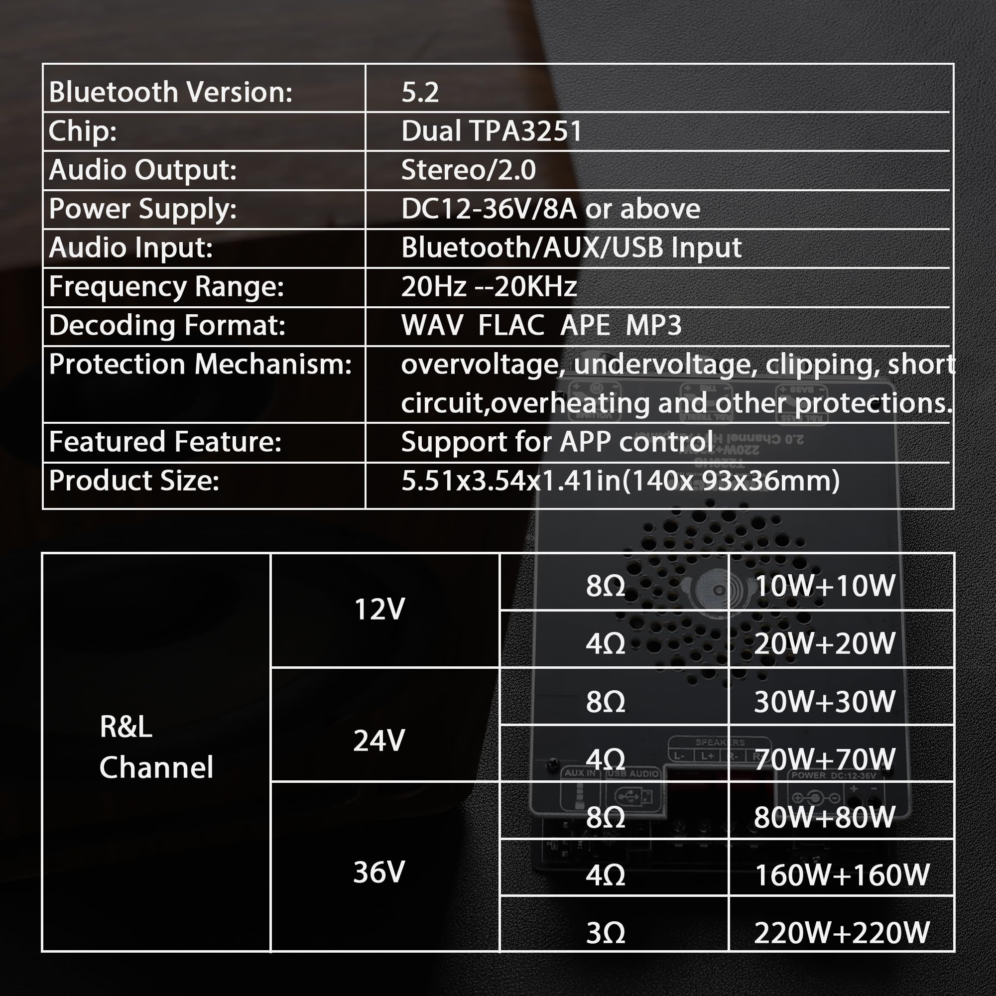 220W+220W Bluetooth Amplifier Board With Treble And Bass Control Dc 12 36V, 2.0 Channel Stereo Amp Board,Bluetooth/Aux/Usb Input