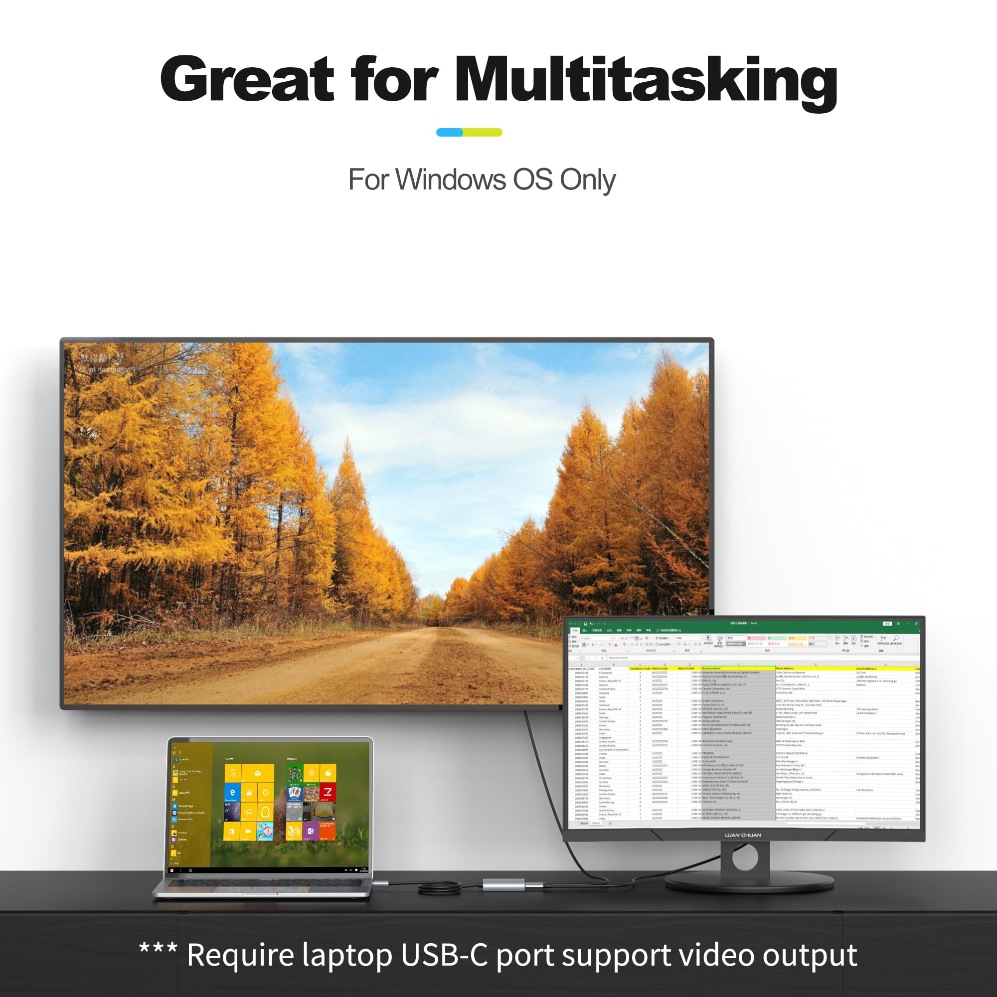 Usb C To Dual Hdmi Adapter 4K 60Hz, Usb C Splitter 2 Monitors Extended Display, Type C Hdmi Hub Multiple Monitors Docking Statio