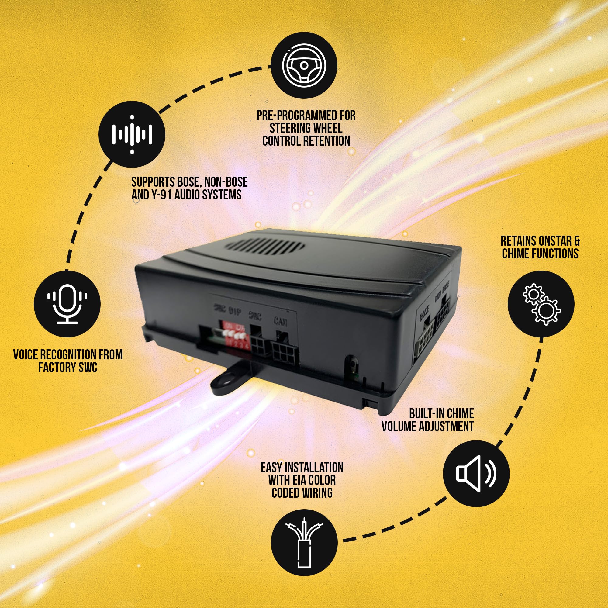Crux Onstar Radio Replacement Interface W/ Swc Retention Video Switcher & D. Din Dash Kit   Gm Clas
