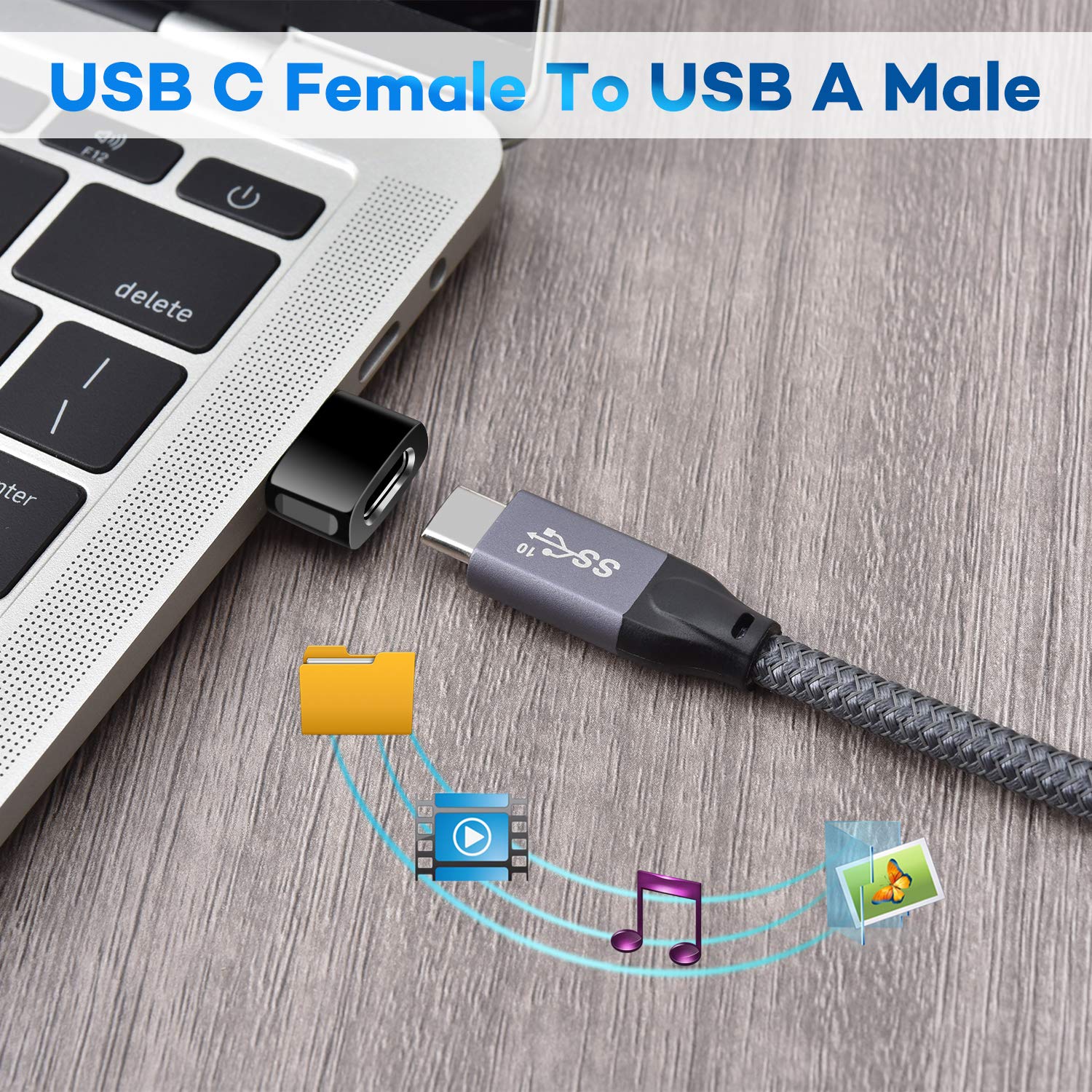 Basesailor Usb To Usb C Adapter 3 Pack,Zinc Alloy Type C Female To A Male Charger For Iphone 12 13 14 15 Pro Max Se,Airpods,Ipad
