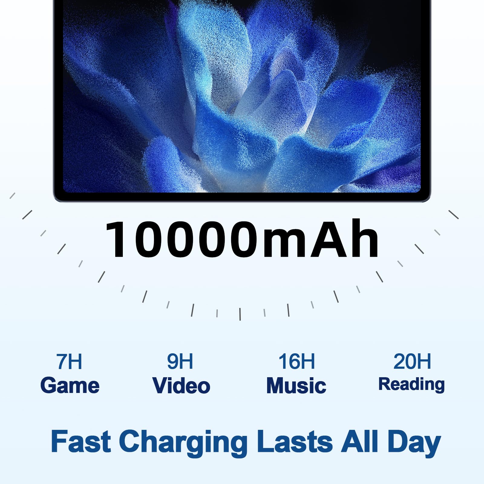 Semeakoko 2024 Android Tablet 10.4 Inch Android 13 Tablets With 12Gb+128Gb,Tf 1Tb,Octa Core,10000Mah+18W Pd Fast Charger,Quad Sp