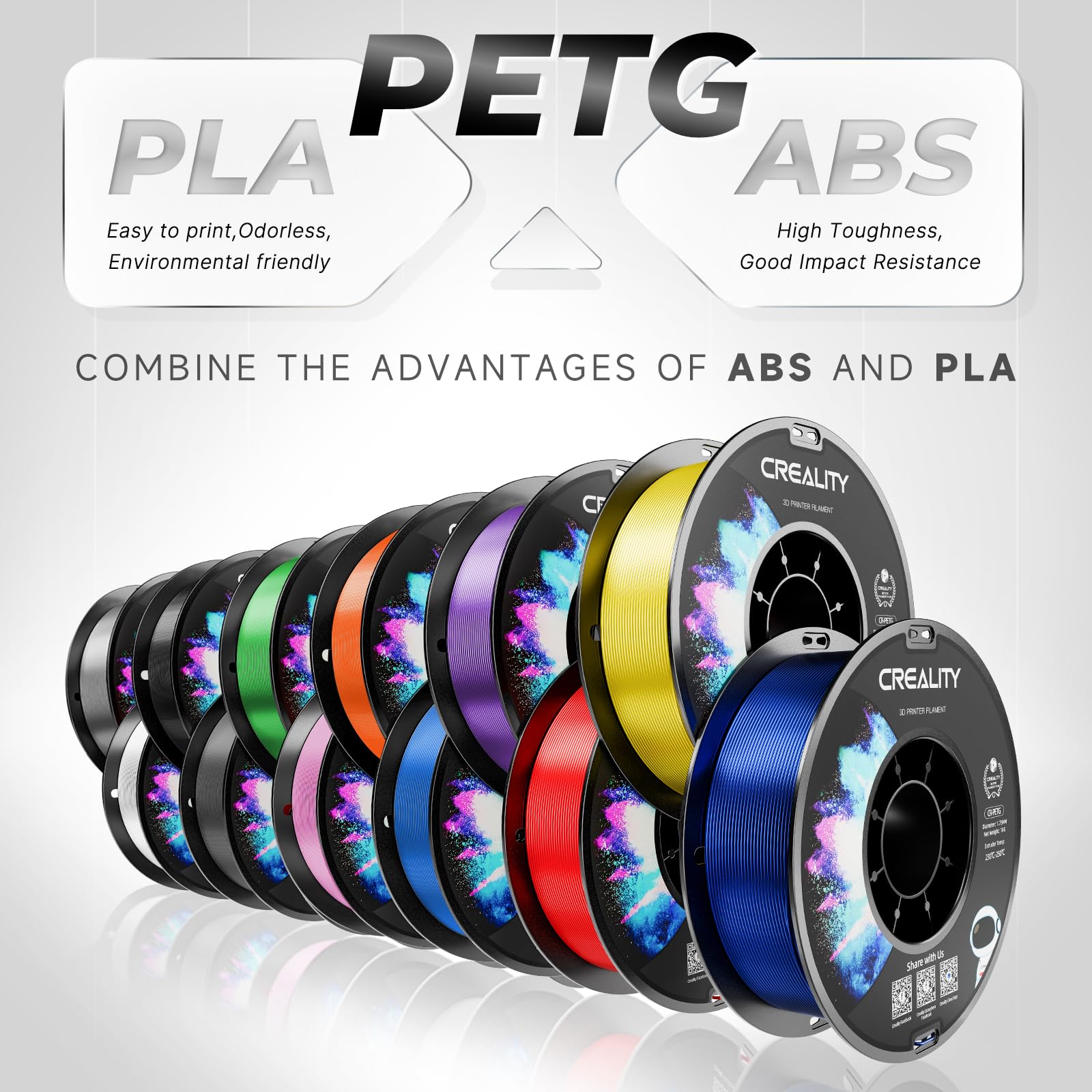 Official Cr Petg 3D Printer Filament 1.75Mm 1Kg (2.2Lbs), High Precision Strong Toughness, Odorless Better Flow Moistureproof 4D