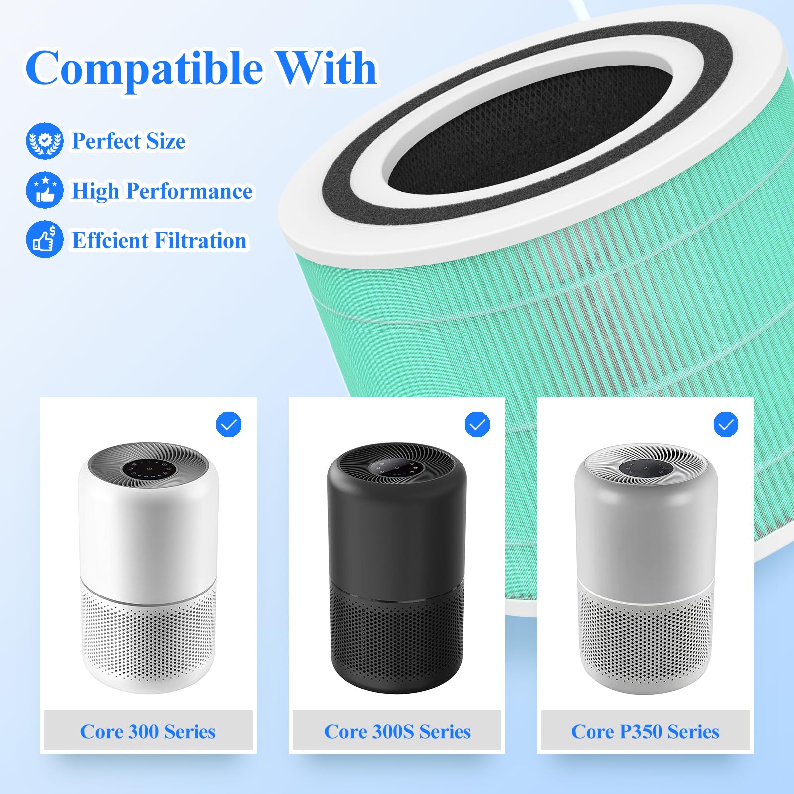 Soniicmomo Core 300 Replacement Filter For Levoit Core 300/Core 300S/Core300 P Air Purifier, 3 In 1 Filter With H13 True Hepa An