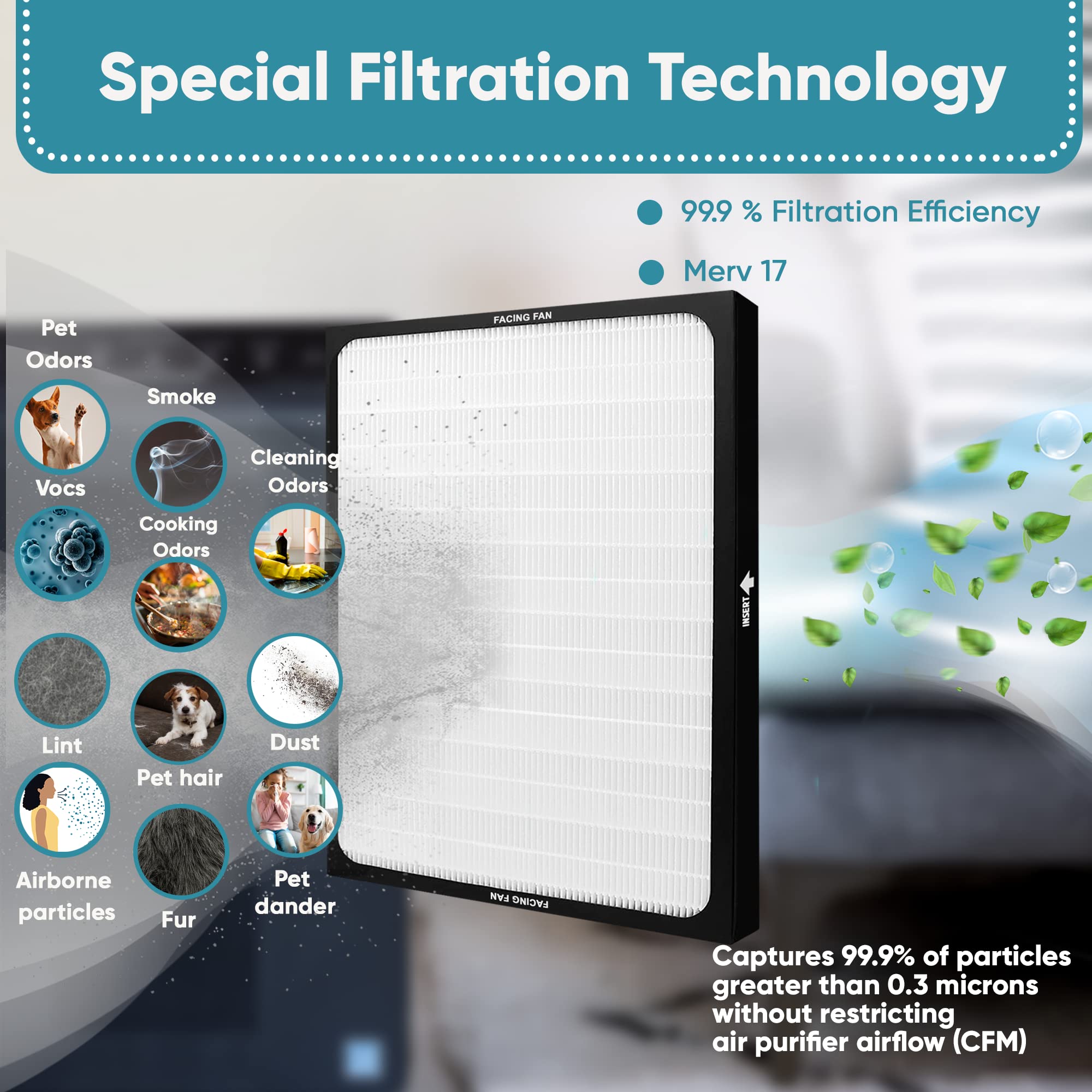 2 Pack 200/300 Replacement Filters   For Blueair 200/300 Series   Perfect Fit For Blueair Classic 200, 201, 203, 205, 210, 215,